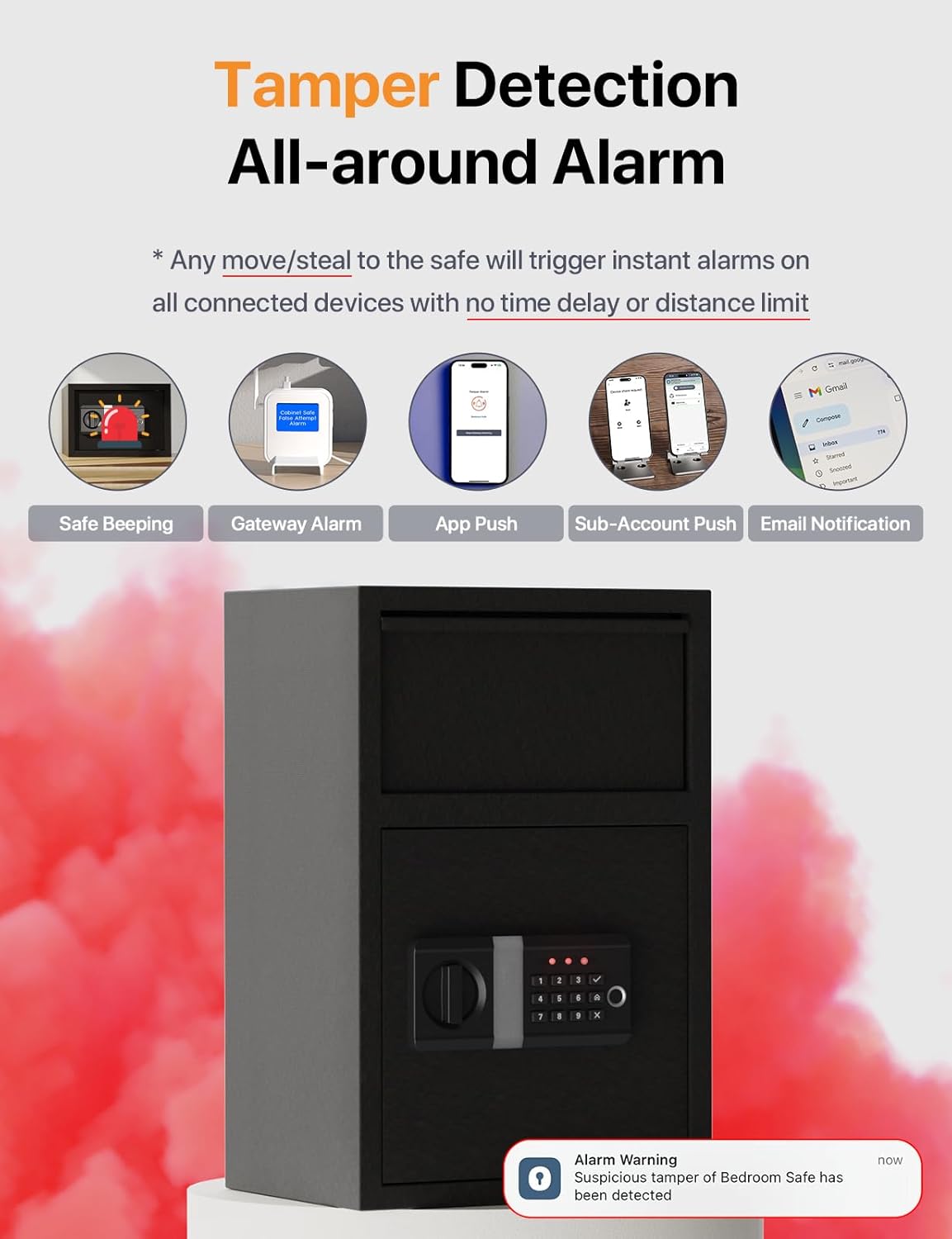 FORFEND Smart Home Safe | WiFi Safe Box App Lock/Alarm | Voice Command, Kidnap Alarm, Tamper Detect, Frozen Mode, Sub Account| Digital Safe Anti Theft