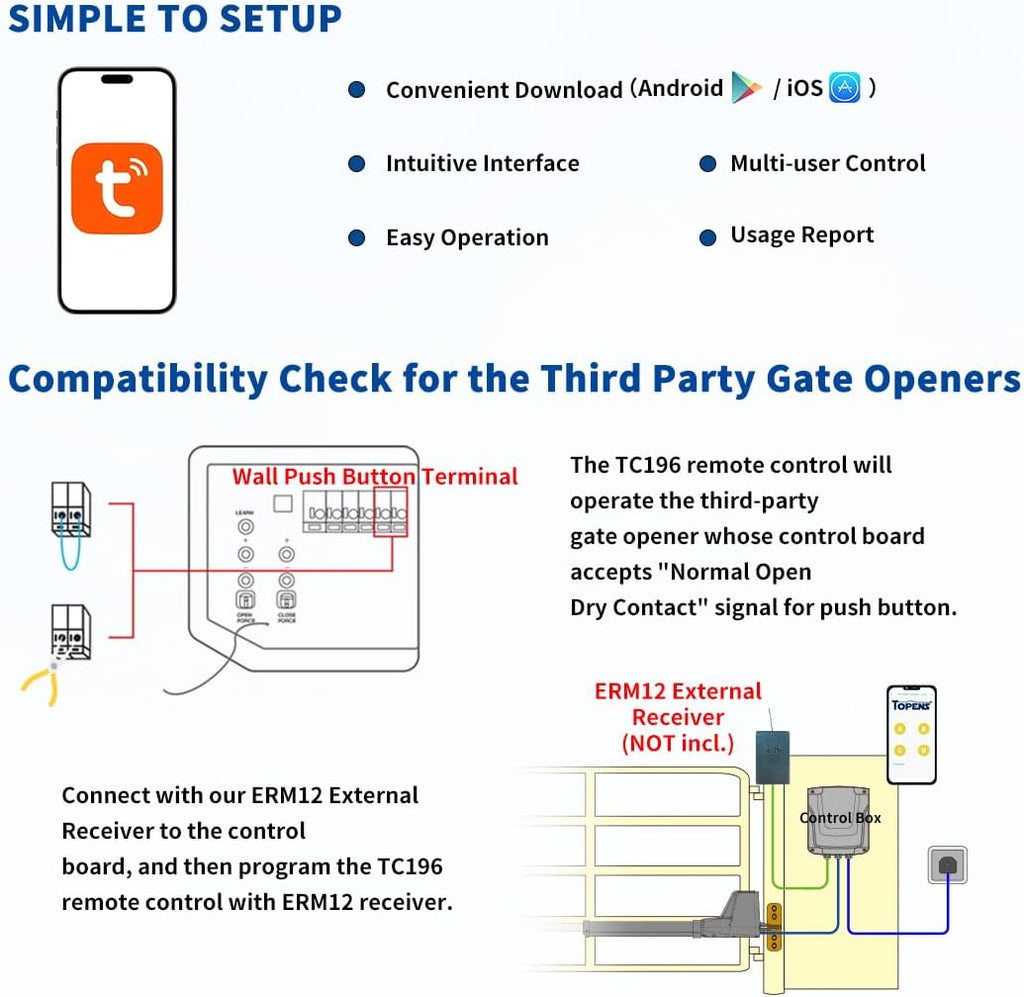 TOPENS TC196 Tuya WiFi Remote Control for Automatic Swing Sliding Gate Opener Garage Door Opener with iOS and Android App WiFi & Bluetooth Security Gate Controller