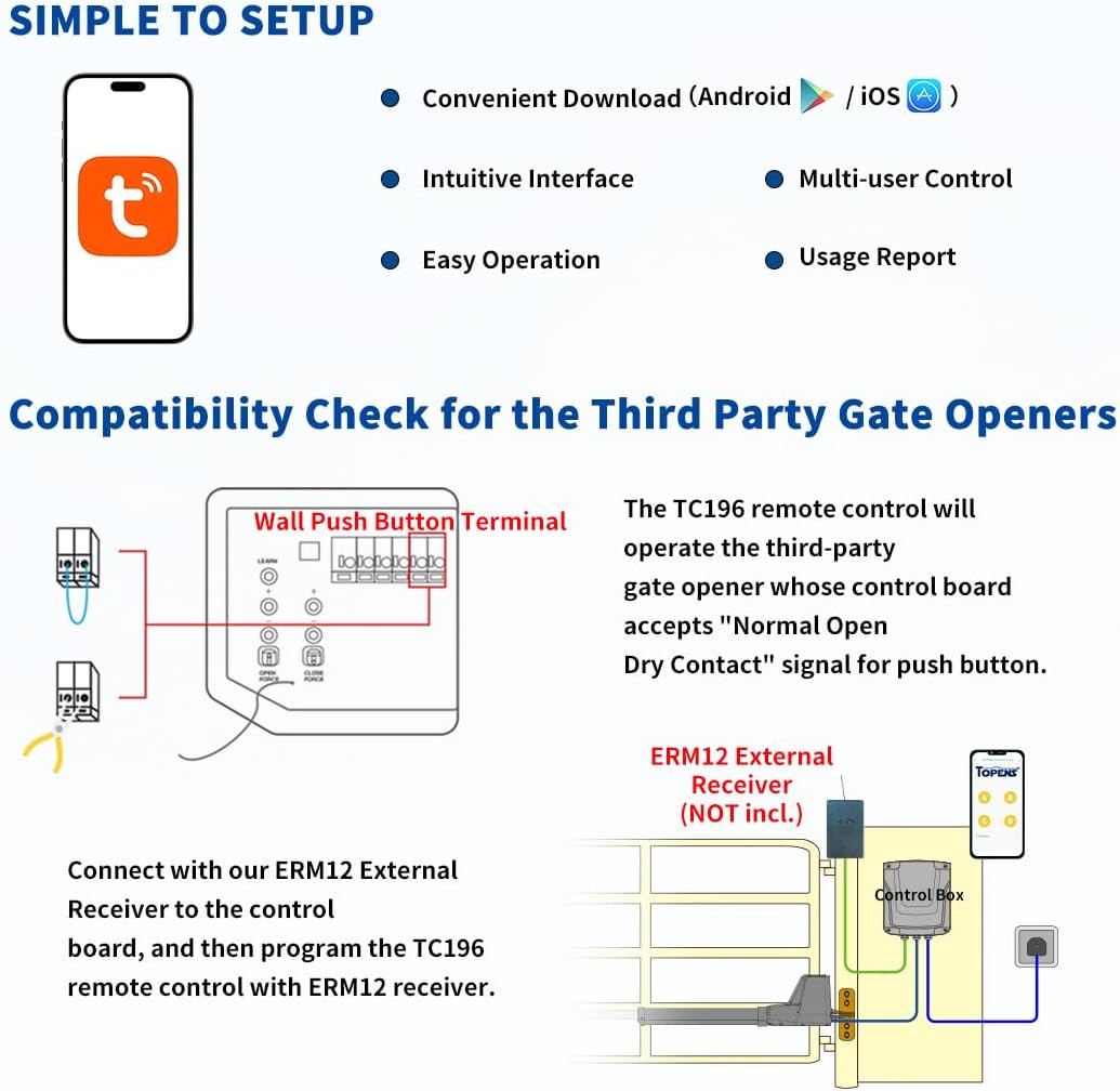 TOPENS TC196 Tuya WiFi Remote Control for Automatic Swing Sliding Gate Opener Garage Door Opener with iOS and Android App WiFi & Bluetooth Security Gate Controller