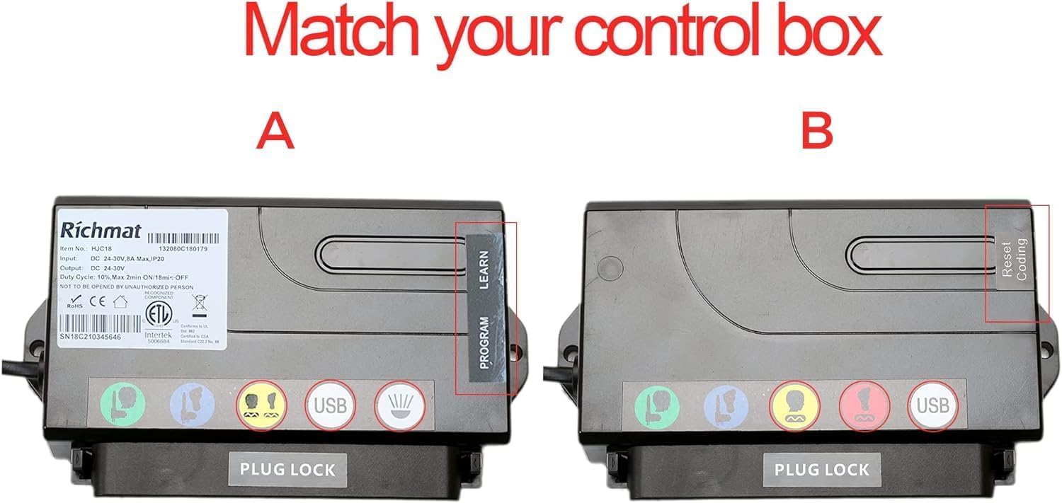 Richmat HJH55 Remote + HJC18 Control Box for Adjustable Bed Base Combo A (A)