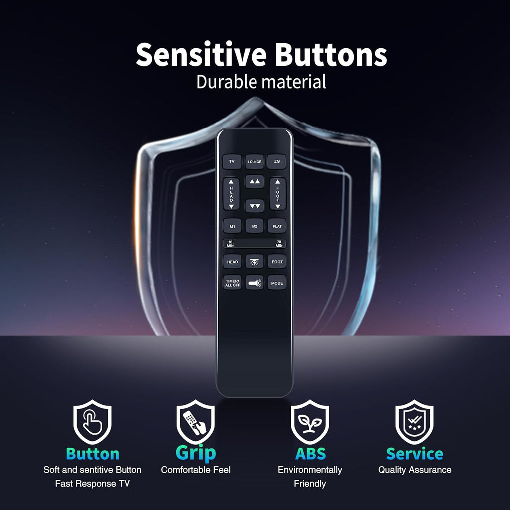 Replacement Remote Control for Richmat/Best Choice Products/GhostBed Compatible with HJH92S & HJH55 Adjustable Base Ergonomic Twin