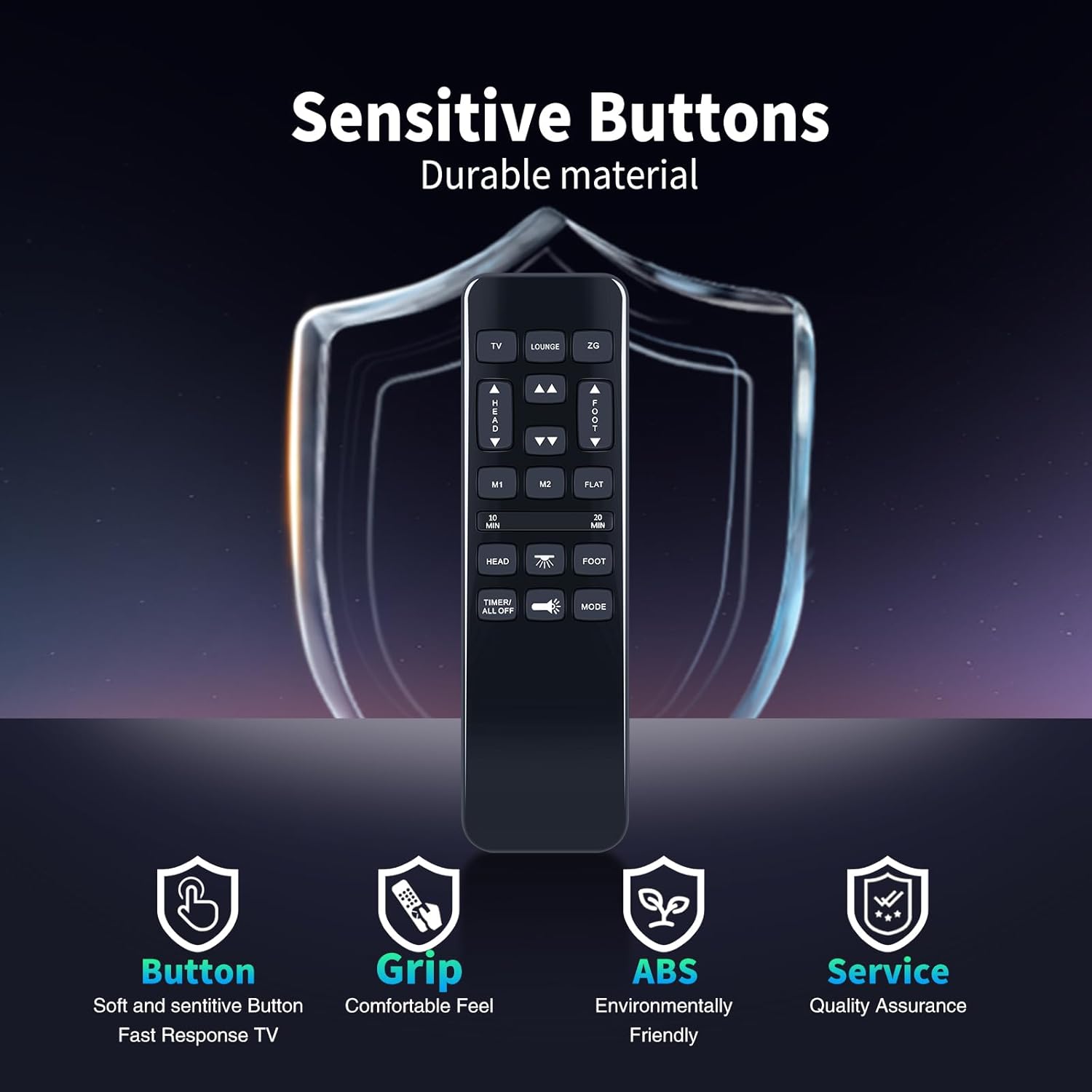Replacement Remote Control for Richmat/Best Choice Products/GhostBed Compatible with HJH92S & HJH55 Adjustable Base Ergonomic Twin