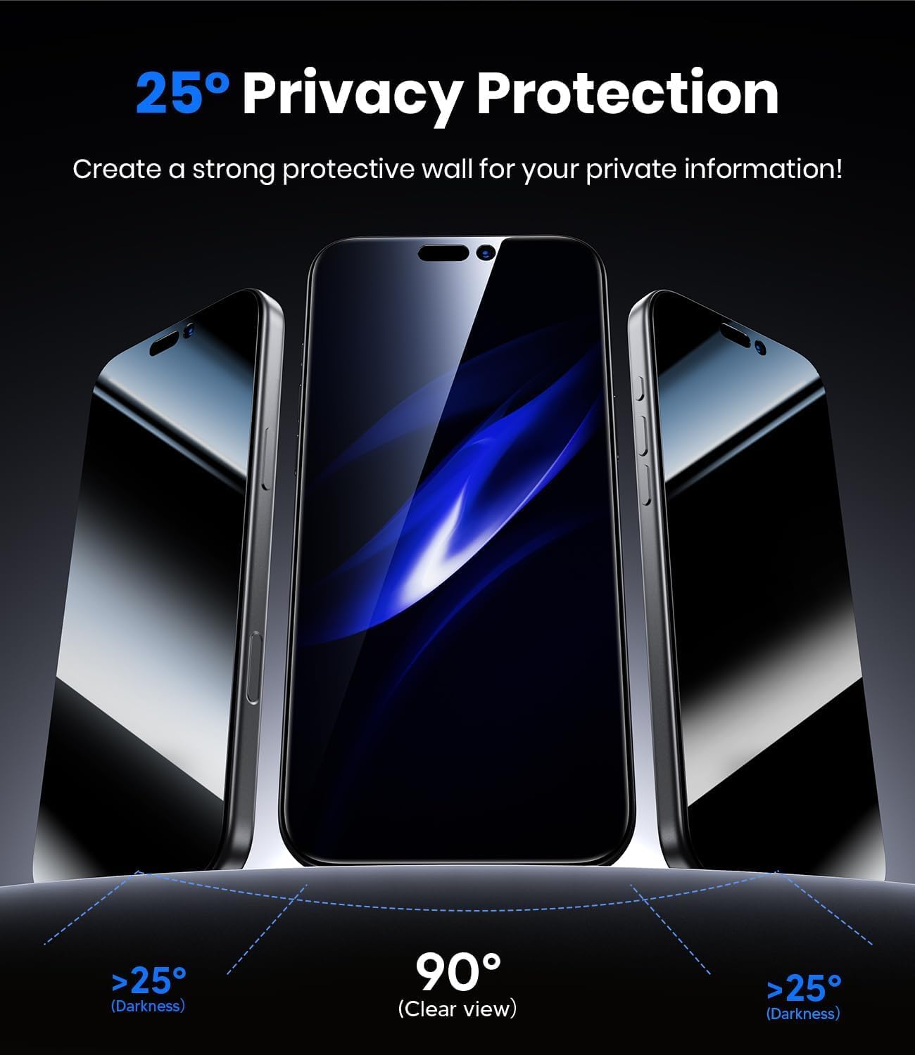 3 Pack for iPhone 17 Pro Max Screen Protector Privacy + 2 Camera Lens Protector 9H+ Tempered full cover Glass for iPhone 17 ProMax Military Grade Shatterproof Anti Spy Auto Installation kit