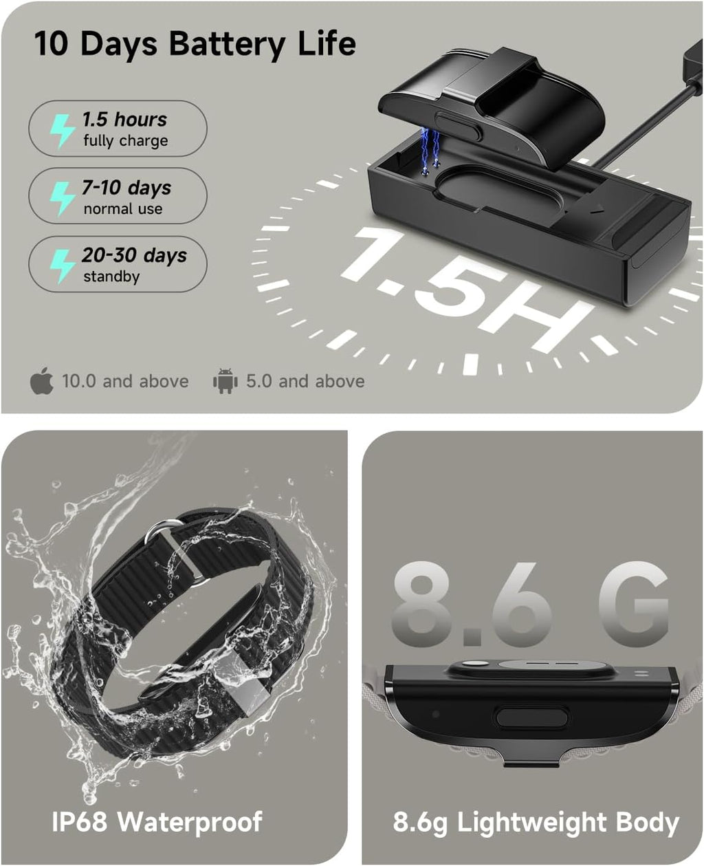 Health Fitness Tracker, Wearable Activity Step Tracker for Men Women, All-Day Sleep/Heart Rate/ SpO2/ Stress/Blood Pressure Monitor, IP68 Multiple Sports Modes Watch, Free App for Android iPhone