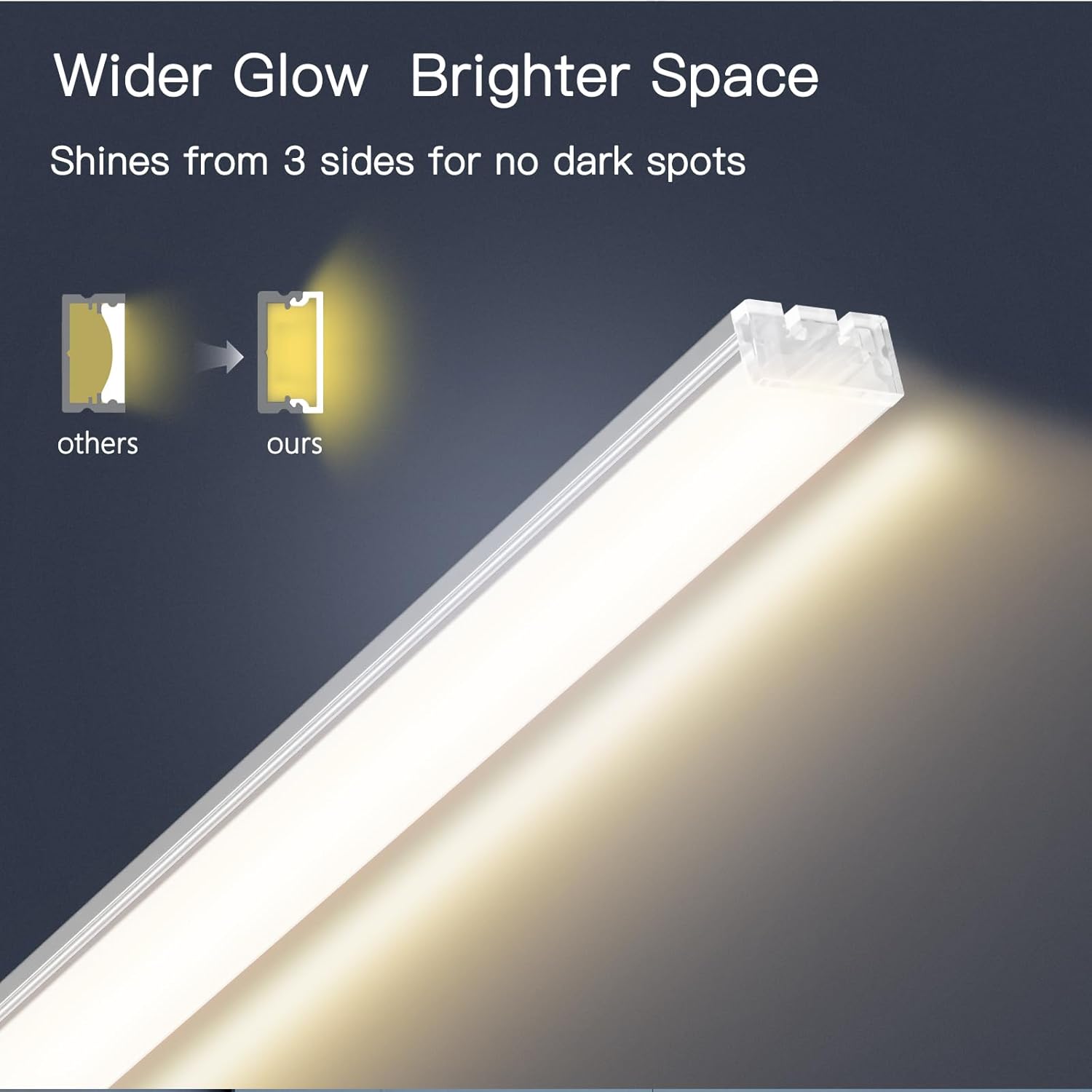 V4light Plug in Under Cabinet Lighting, 6 Pack 12 Inch Ultra-Slim LED Light Bars, Smart App/Voice/Remote Control, Works with Alexa, Dimmable & CCT Adjustable, 5W/Bar, for Kitchen, Closet, Counter