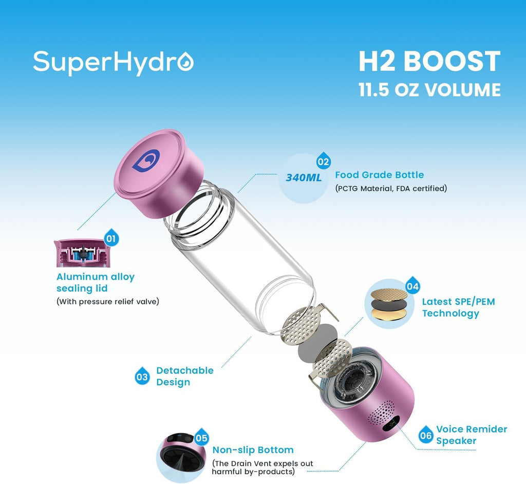 Hydrogen Water Bottle Generator - Up to 6000+ PPB Concentration - SPE/PEM Technology - Voice Reminder - Water Ionizer Machine Suitable for Travel, Daily and Office Drinking - 12oz (Pink)
