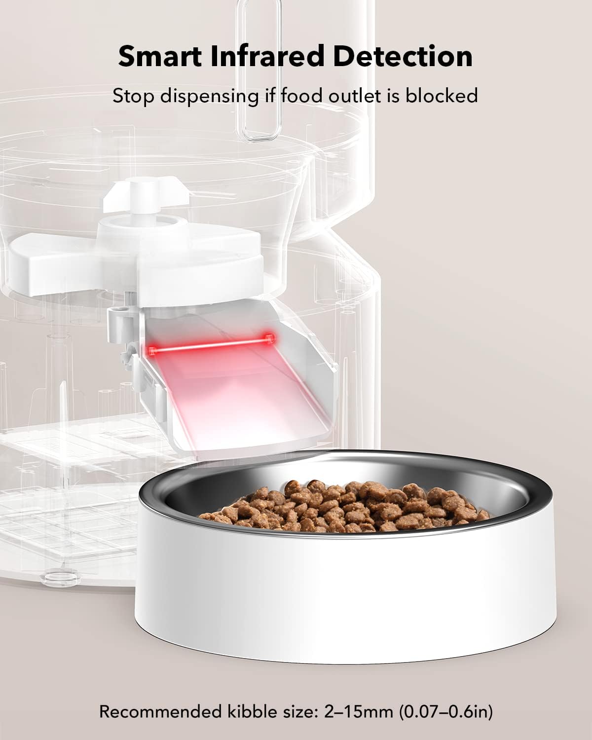 PETLIBRO Automatic Cat Feeder, Automatic Pet Food Dispenser with Freshness Preservation, Timed Dog Feeders for Dry Food, Up to 50 Portions 6 Meals Per Day, Granary White