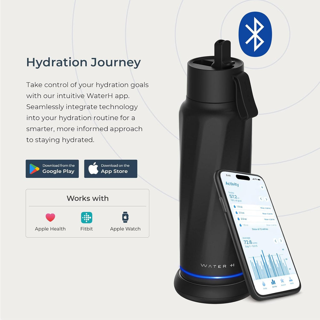 WATERH Vita Smart Water Bottle with Reminder to Drink Water, BPA-Free Vacuum Insulated Water Bottles with Filter & Straw, Bluetooth Intake Water Tracking Bottle, Ideal for Gift (18 oz)