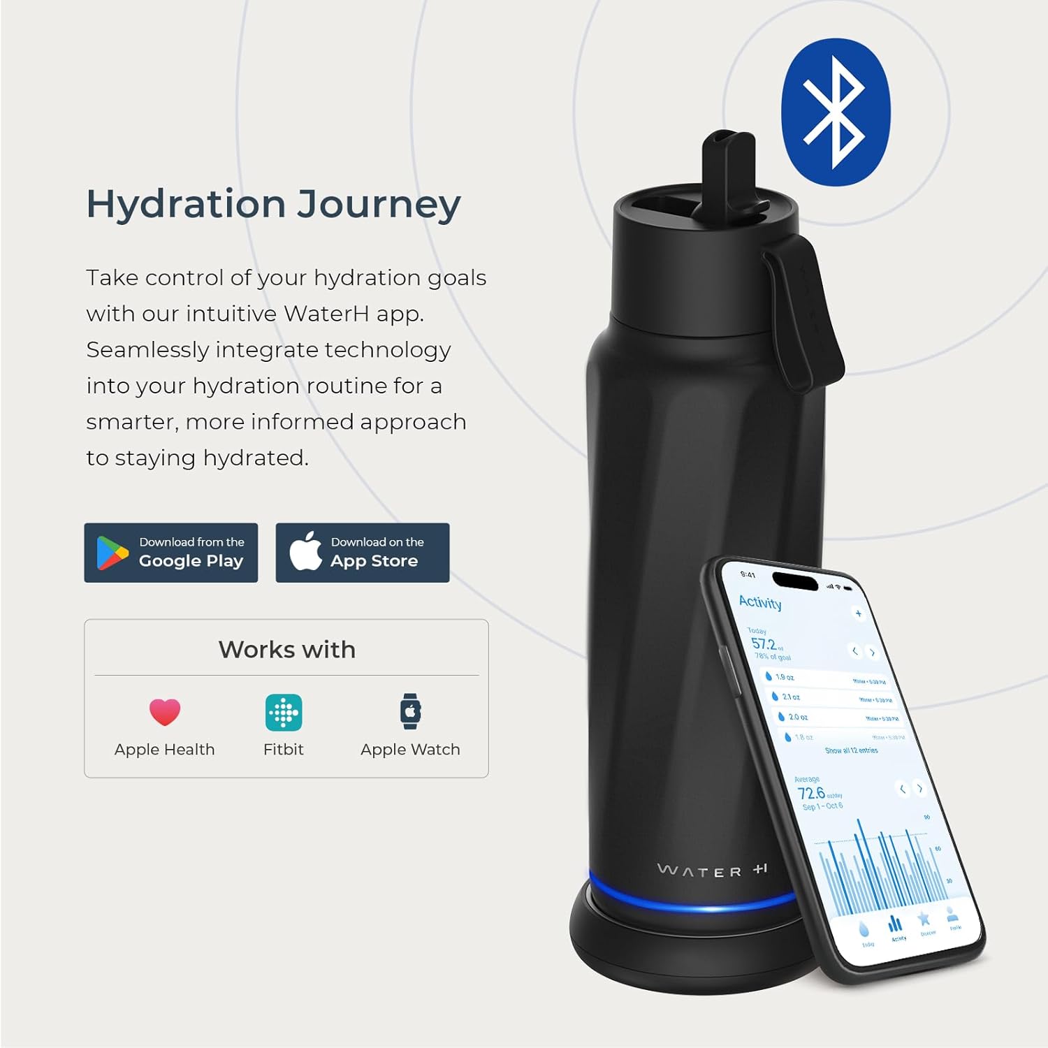 WATERH Vita Smart Water Bottle with Reminder to Drink Water, BPA-Free Vacuum Insulated Water Bottles with Filter & Straw, Bluetooth Intake Water Tracking Bottle, Ideal for Gift (18 oz)