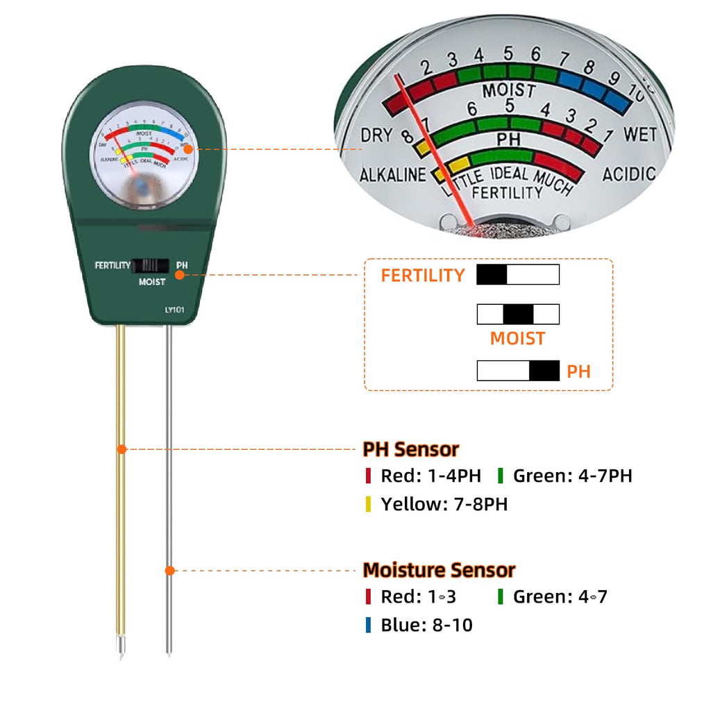 3-in-1 Soil Moisture Meter pH & Fertility Tester, No Battery Needed Plant Soil Test Kit for Houseplants, Garden, Lawn & Farm, Plug-and-Read Soil Acidity Meter for Indoor Outdoor Potted Plants (Green)