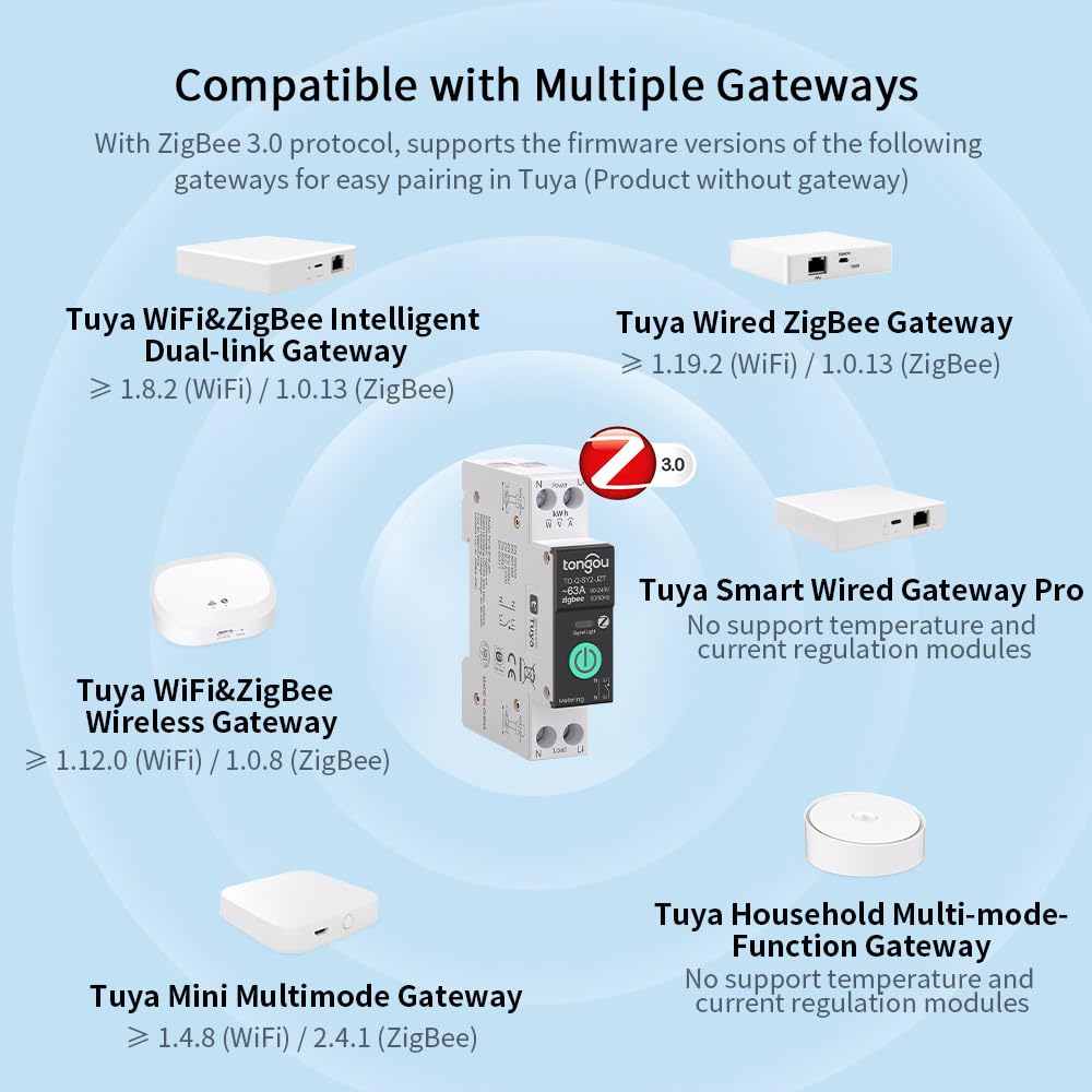 Zigbee 3.0 Smart Switch| 1‑63A Adjustable DIN Rail 1P+N| Support Tuya/Smart Life Remote Control| Over-Current Protection| Smart Home Real-time Energy Monitoring| Voice Control| FCC Certified