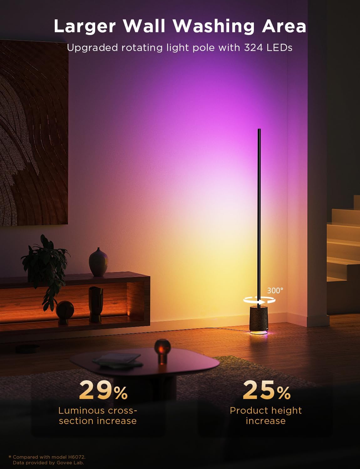 Govee Floor Lamp Pro, RGBICWW LED Lamp with Bluetooth Speaker and White Noise, 2100 Lumens Standing Lamp, Works with Matter, 16 Million Colors, Music Sync, Floor Lamp for Bedroom, Living Room