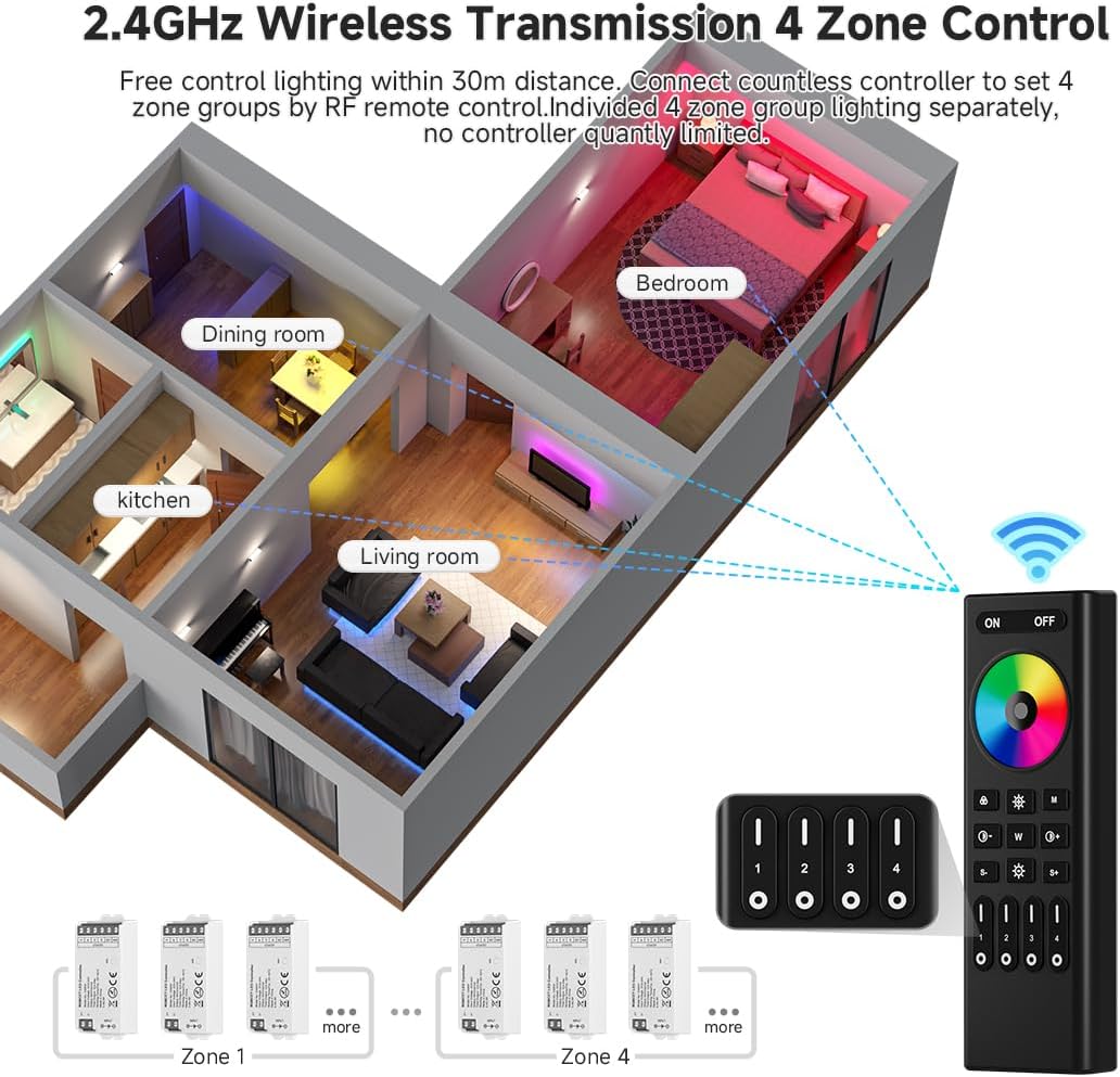4-Zone RGBCCT RGBWW RF 2.4GHz Wireless Remote Controller Kit, PWM RGBCCT (+ R G B C W) 6pin LED Strip DC5V DC12V DC24V Max 12A Indoor String Light
