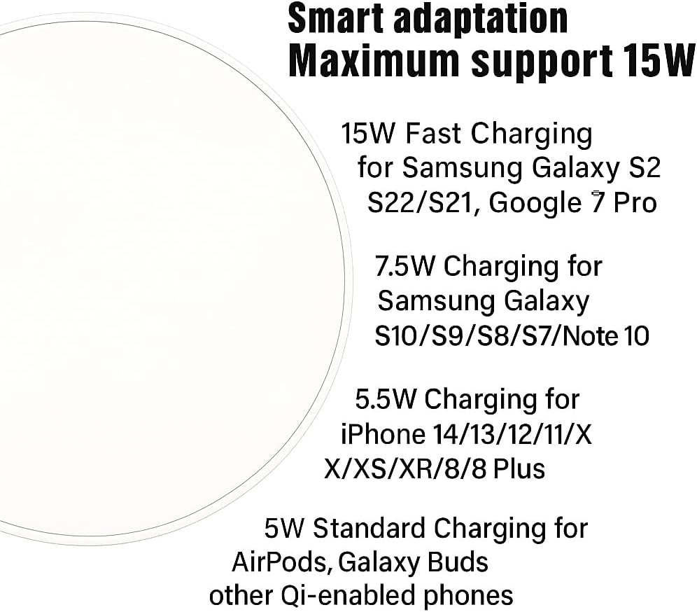 2Pcs Wireless Charger,15W Max Wireless Charging Pad Compatible with Samsung Galaxy S25/S24/S23/S22/S21/S20/S10,7.5W Compatible with iPhone 17/17Pro/16/16Plus/16Pro /15/15Pro/15Plus/14/13/12 (White)