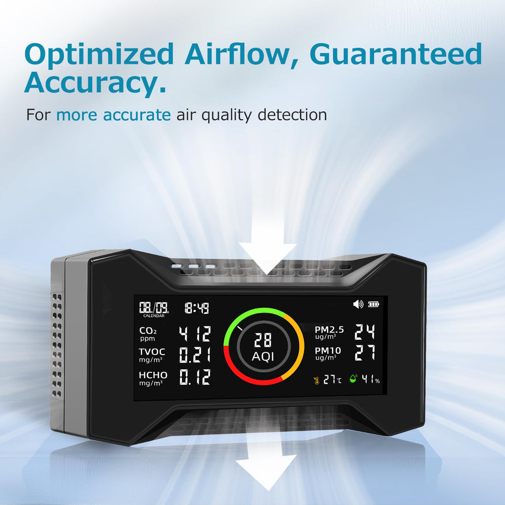8-in-1 Air Quality Monitor Indoor, Portable Air Quality Tester CO2 Monitor (PM2.5, PM10, CO2, VOC, Formaldehyde, Humidity, Temp) 2600mAh Long-Lasting Battery Sleep-Friendly Display