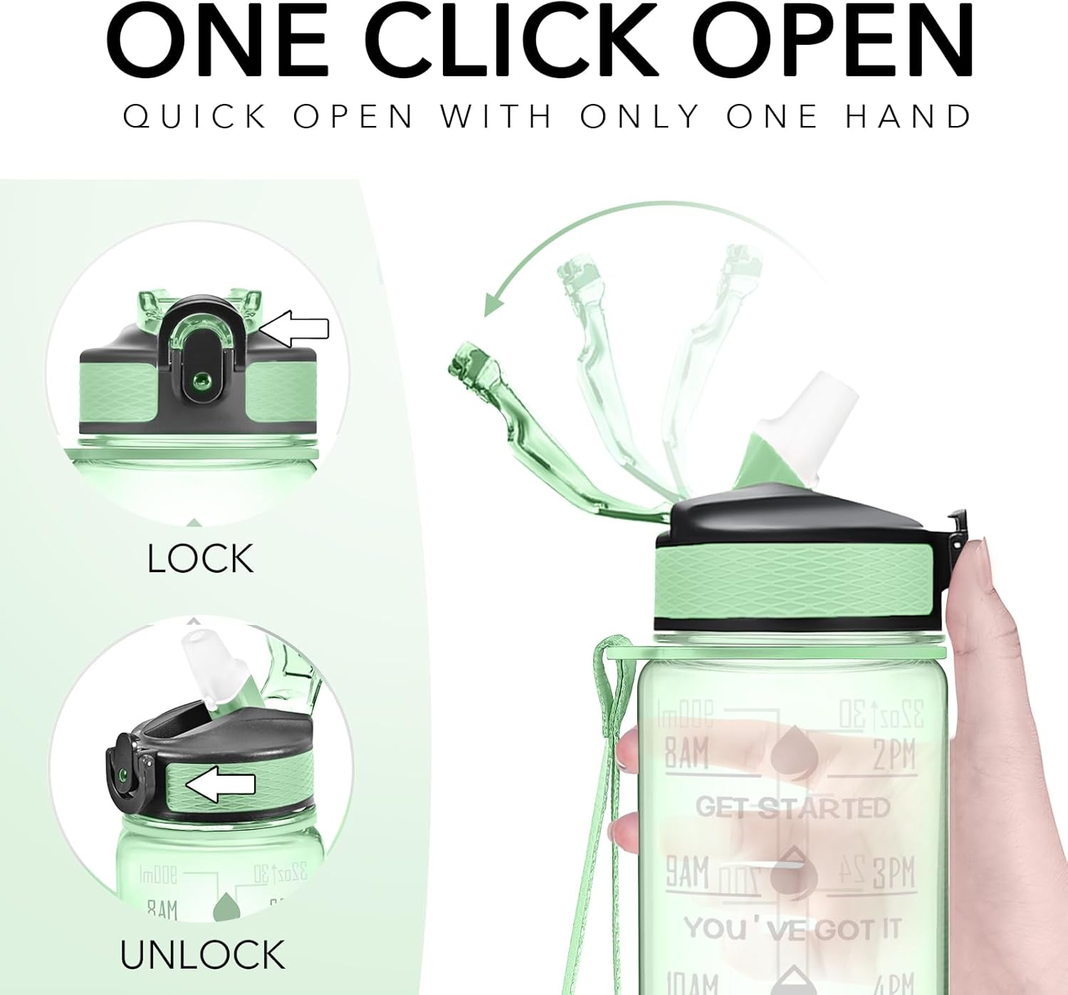 Hyeta 32 oz Water Bottles with Times to Drink and Straw, Motivational Water Bottle with Time Marker, Leakproof, Drinking Sports Water Bottle for Fitness, Gym and Outdoor