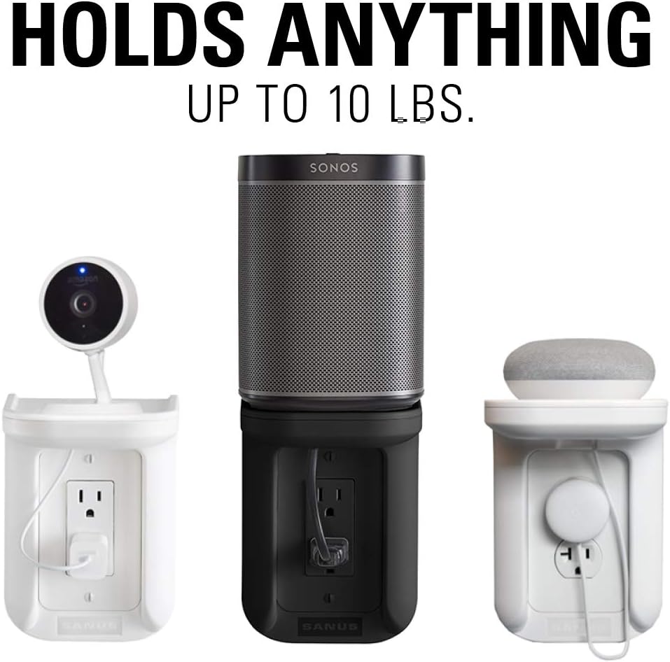 Sanus Outlet Shelf - Holds Any Device Up to 10lbs & Installs in Seconds - Includes Standard & Decora Style Outlet Covers & Integrated Cable Management Channel - Works for Sonos & Smart Home Speakers