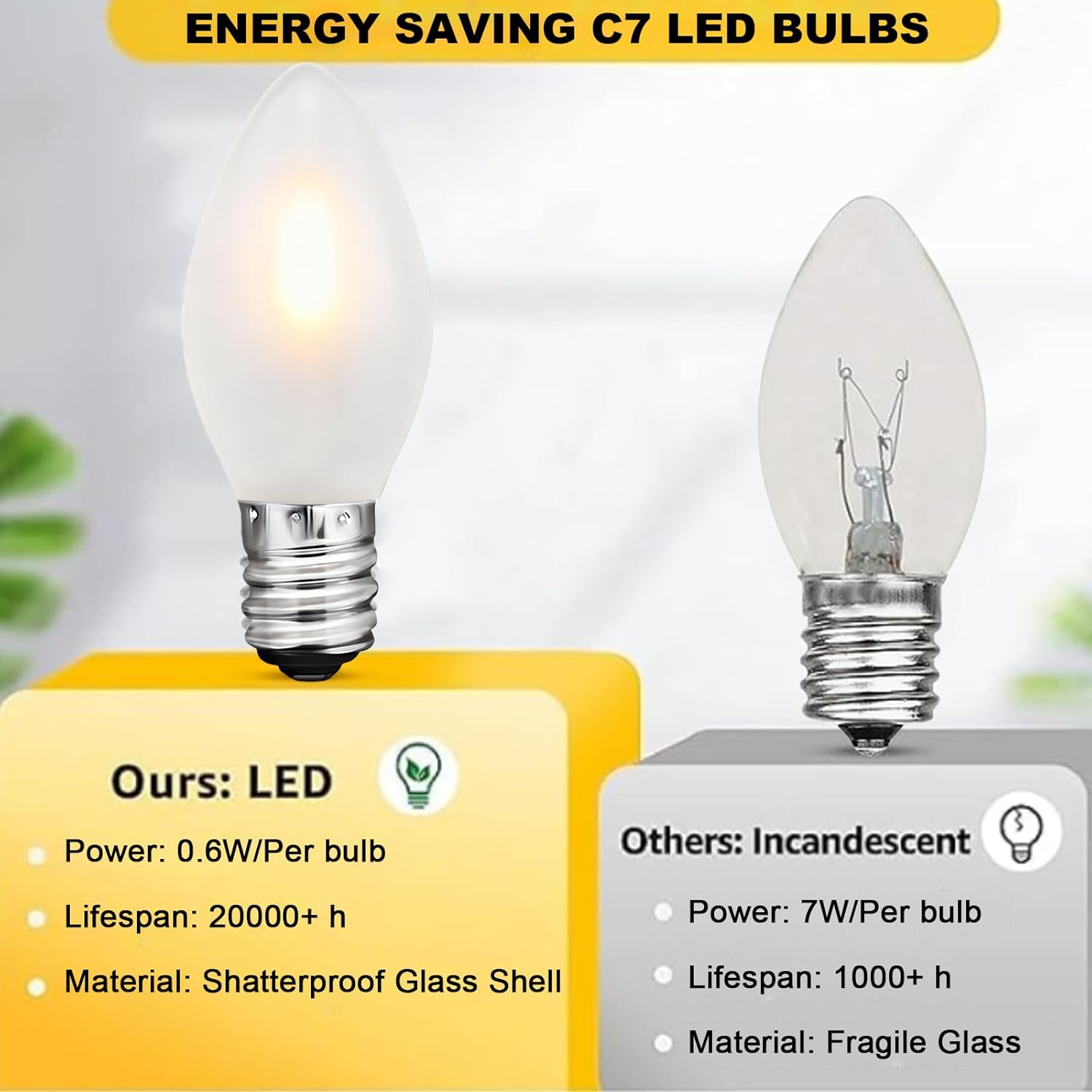 C7 LED Frosted Christmas Light Bulb,25 Pack 0.6W C7 LED Replacement Lights Bulbs with E12 Base,Frosted White 2700K Shatterproof Vintage Bulbs for Chandeliers Candle Christmas String Lights