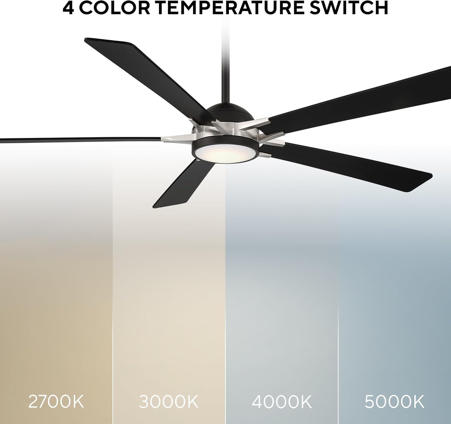 Rotary Indoor and Outdoor 5-Blade 65in Smart Home Ceiling Fan in Matte Black Brushed Nickel with 2700-3000-4000-5000K Selectable LED Light Kit and Remote Control works with iOS or Android WAC App