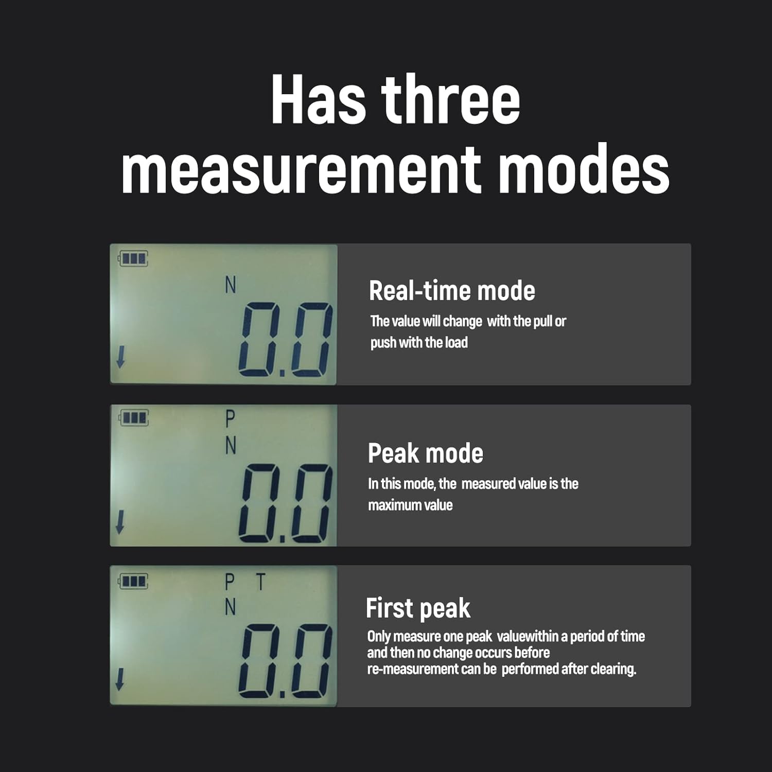 100N Digital Force Gauge Push and Pull Tester with 4 Measurement Units N Kg Lb Oz, Accuracy ±1％