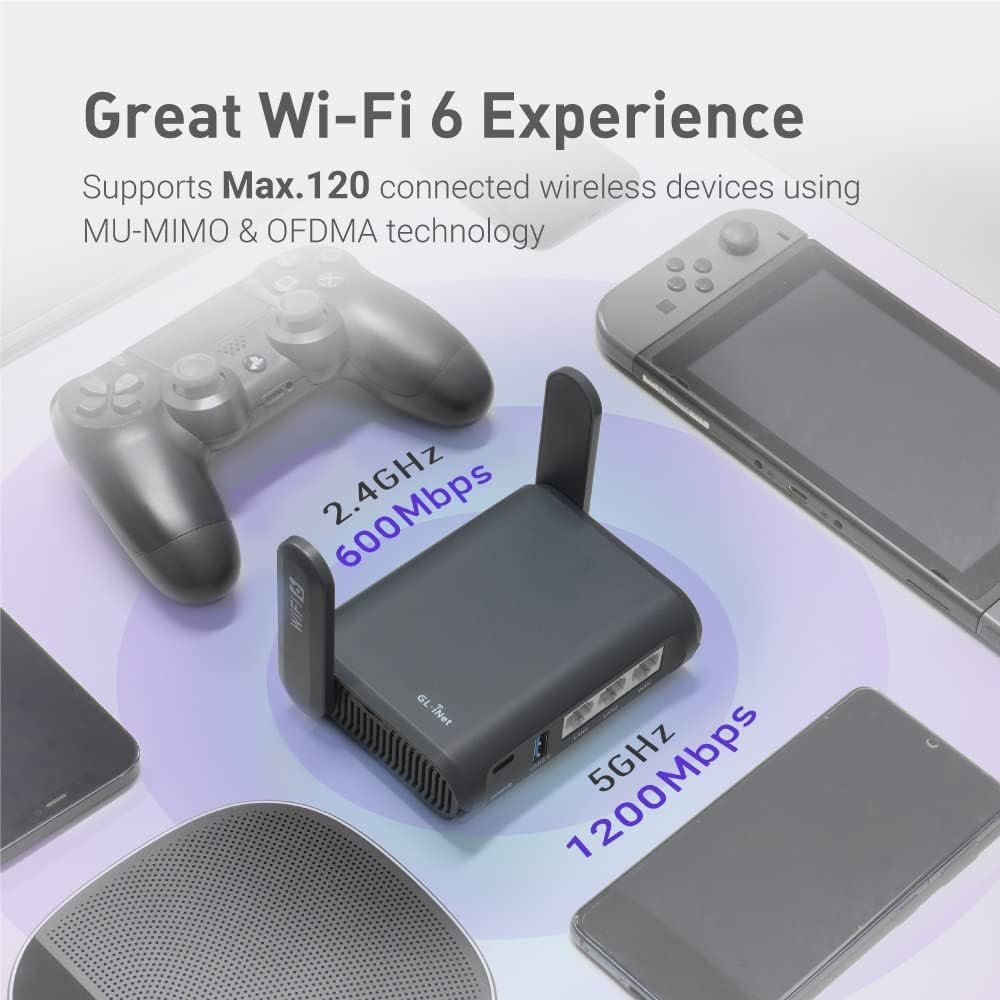 GL.iNet GL-AXT1800 (Slate AX) Portable Travel Router, Pocket Wi-Fi 6 Wireless Internet Router, Portable VPN Routers WiFi for Travel, Public Computer Routers, Business, Moblie/RV/Cruise/Plane