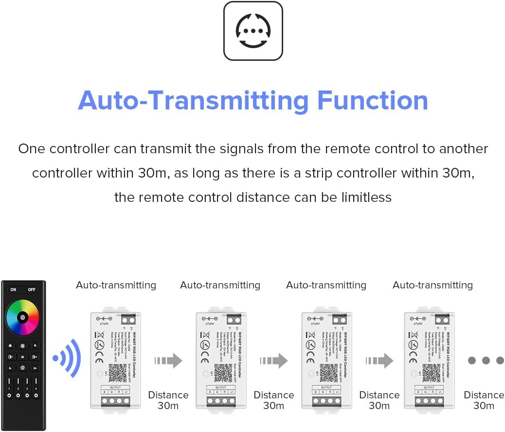 BTF-LIGHTING C03W RGB PWM SMD FCOB (+ R G B) 4PIN LED Strip 2.4GHz Tuya WiFi Group Controller Alexa Google Home Smartphone APP Control Compatible with WR01RF RC03RFB RC04RFB RC05RFB Remote