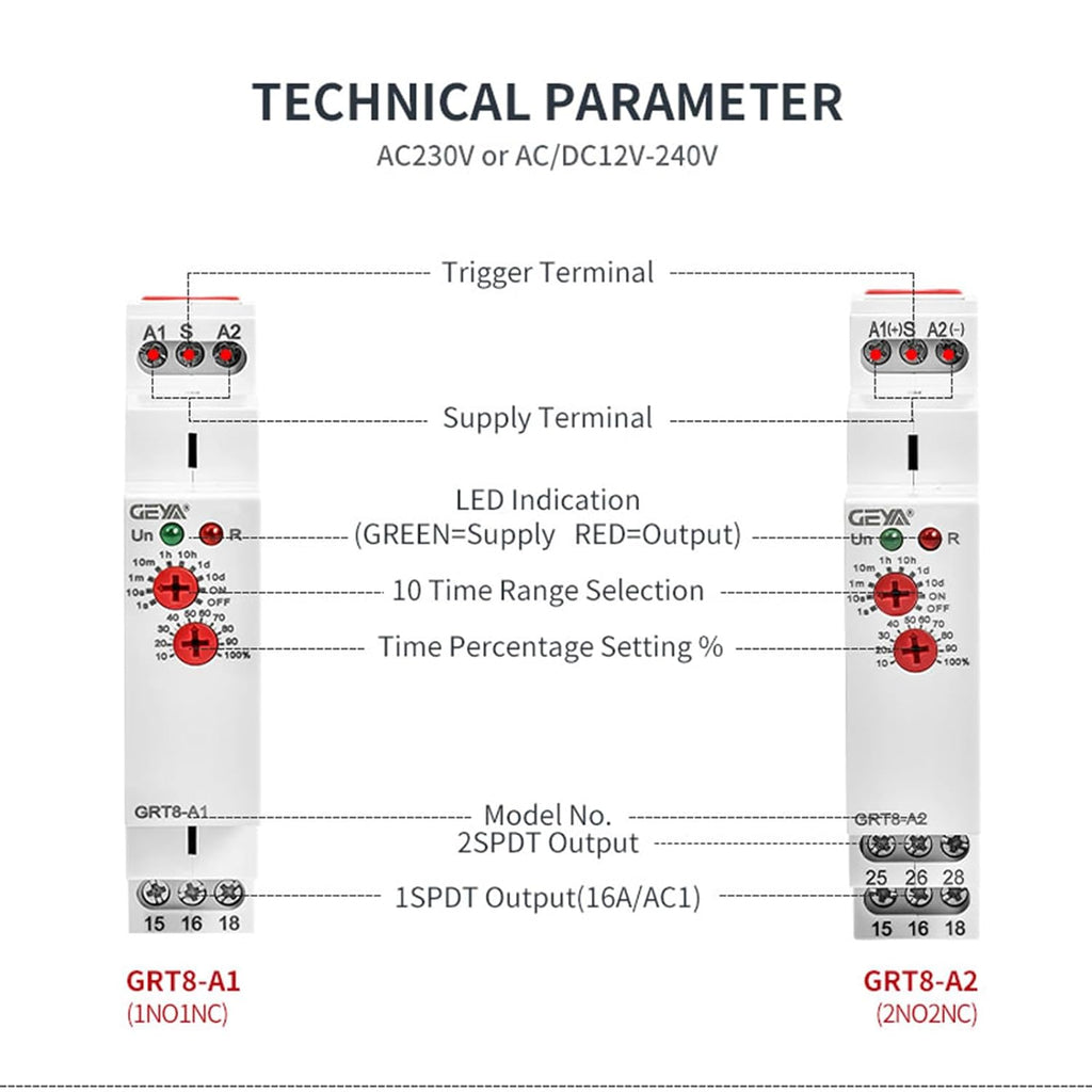 GEYA Delay On Single Function Time Relay 2 Outputs 16A Electronic Adjustable Power ON Timer Delay Relay Rail Modular(GRT8-A2,AC/DC12V-240V)