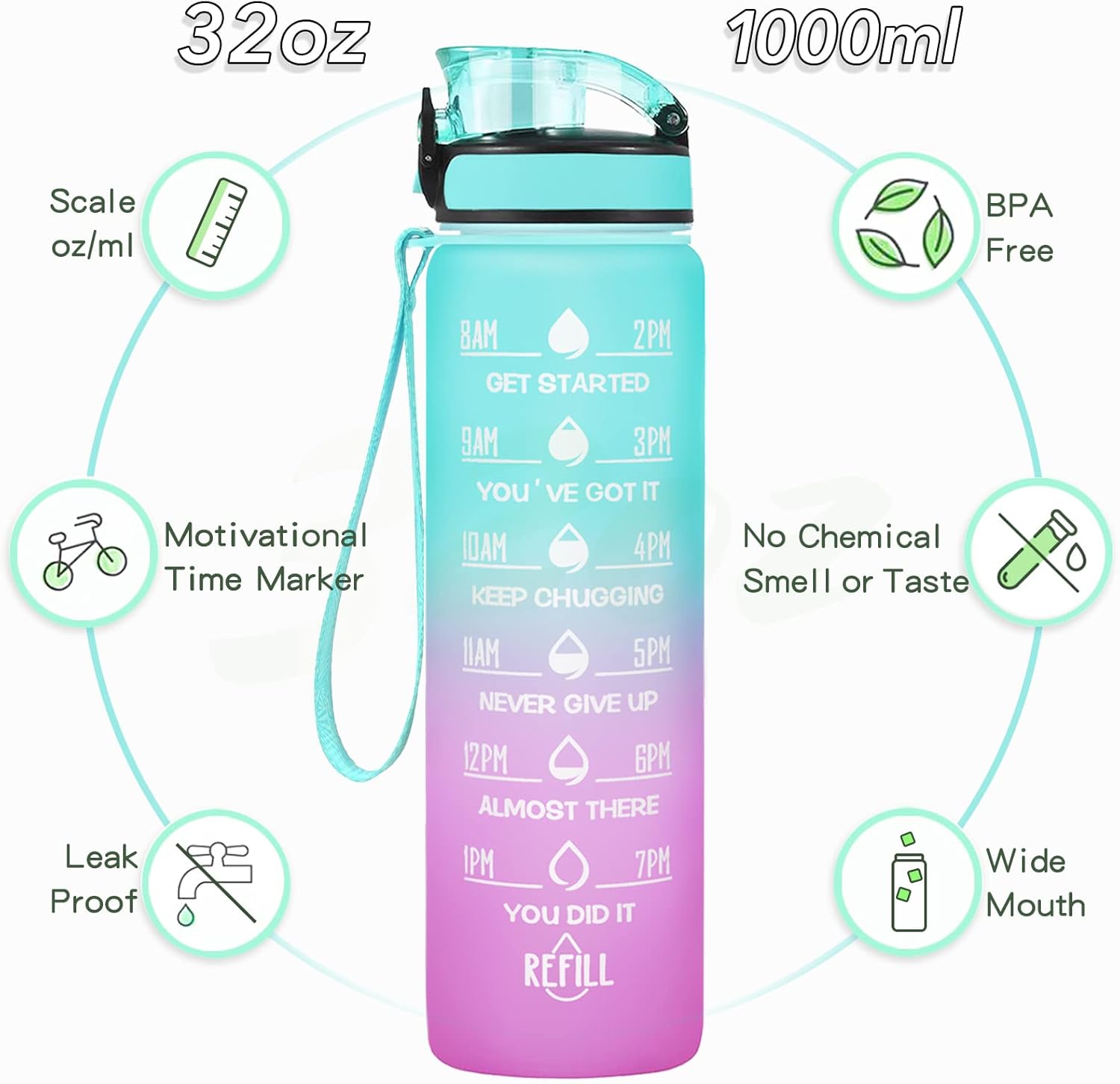 Enerbone Water Bottle, Leakproof BPA & Toxic Free, Motivational Water Bottle with Times to Drink and Straw, Fitness Sports Water Bottle with Strap for Office, Gym, Outdoor Sports