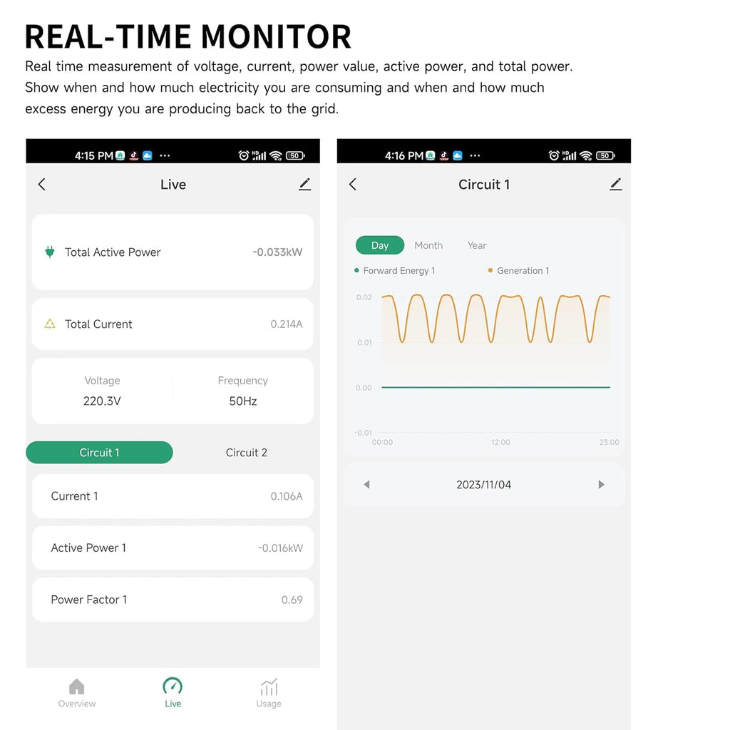Smart Energy Monitor, Single Phase Clamp Electricity Meter with 1 * 80ACT Current Transformer, WiFi, Real-Time Electricity Monitor/Meter, Solar/Network Metering