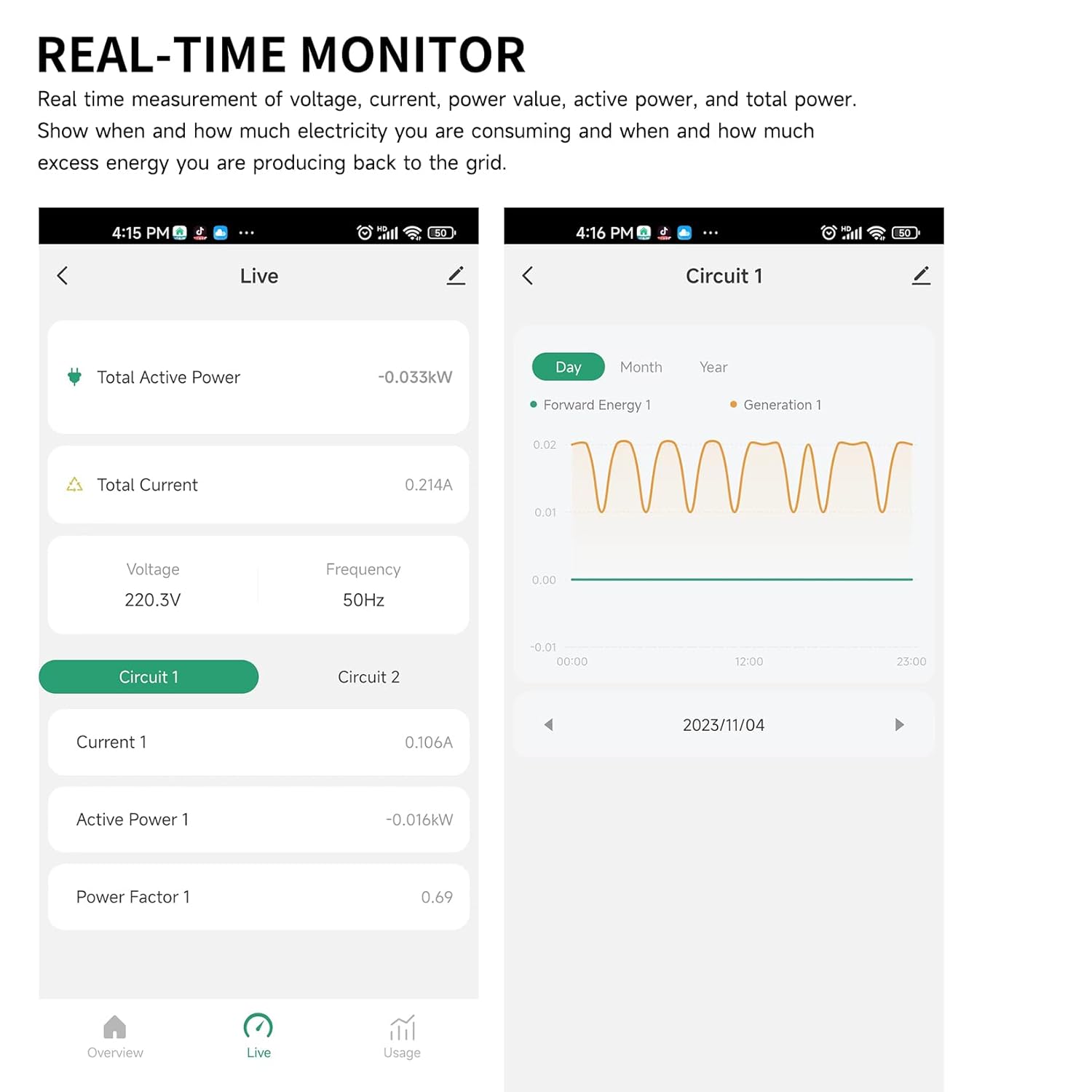 Smart Energy Monitor, Single Phase Clamp Electricity Meter with 1 * 80ACT Current Transformer, WiFi, Real-Time Electricity Monitor/Meter, Solar/Network Metering
