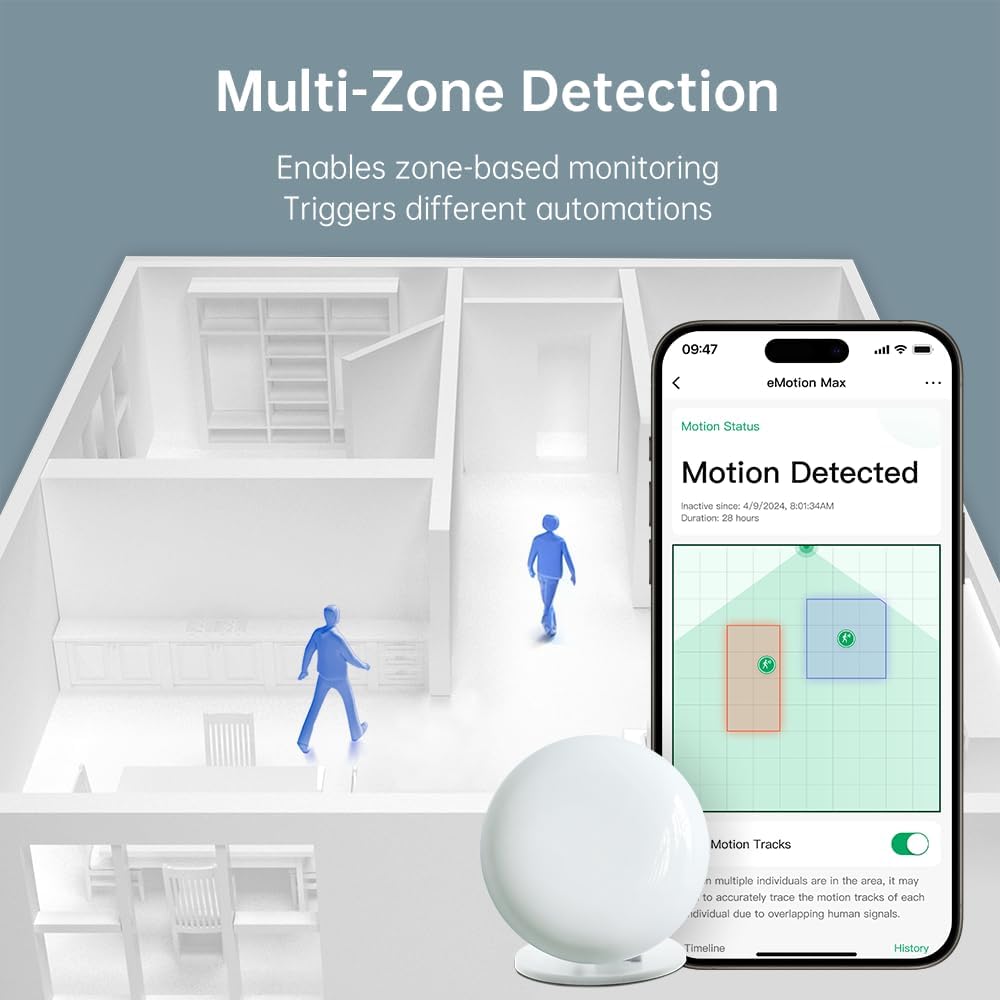 Emotion Max Presence Sensor, 60GHz mmWave Radar WiFi Smart Motion Sensor, IR Blaster, Light Sensor, Motion2MQTT Home Assistant, Compatible with Alexa and Google Home