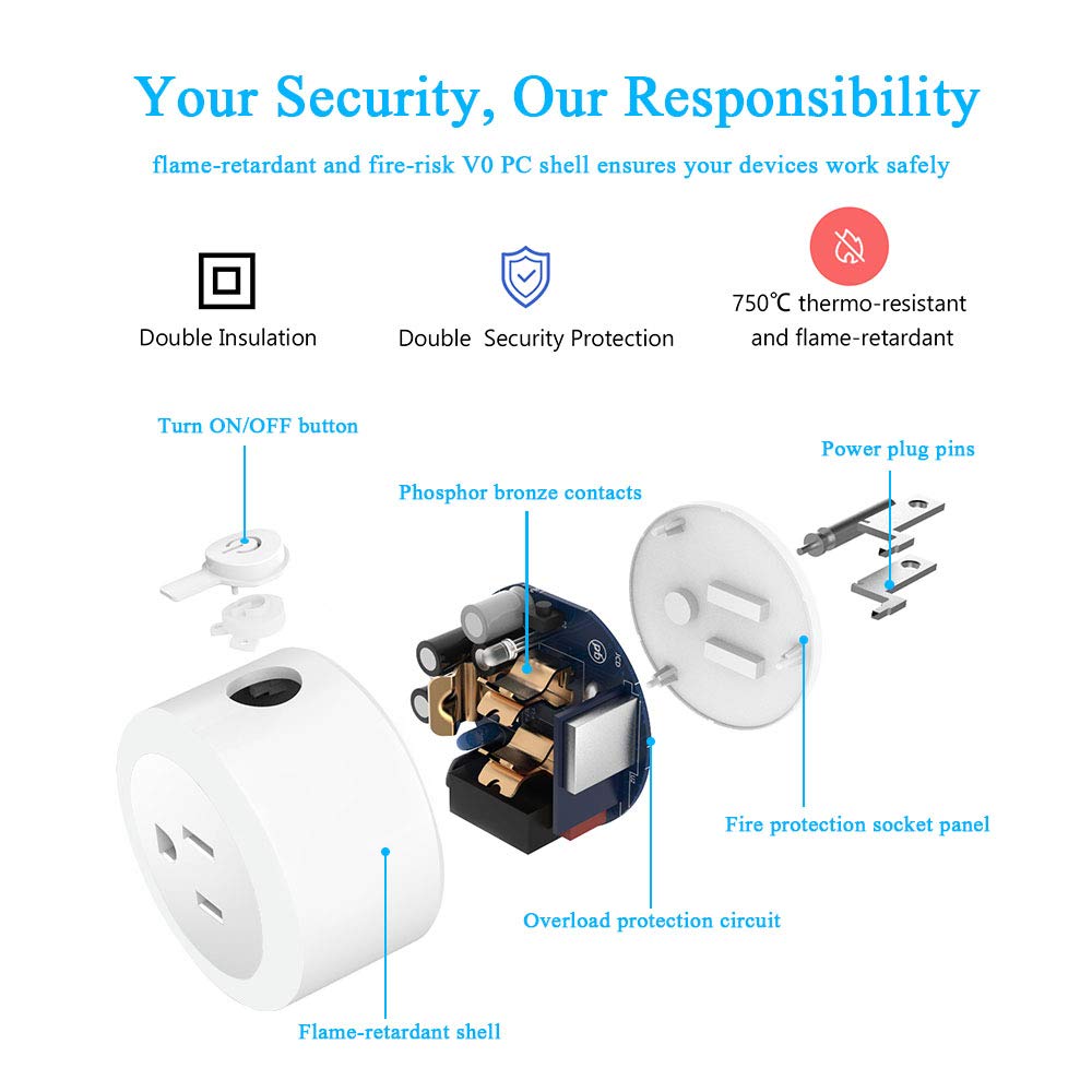 Smart Plug,DOGAIN Zigbee Smart Plugs Outlet Works with ST and Echo Plus Hub Voice Control Compatible with Alexa and The Google Assistant (Hub Required)(2 Pack)