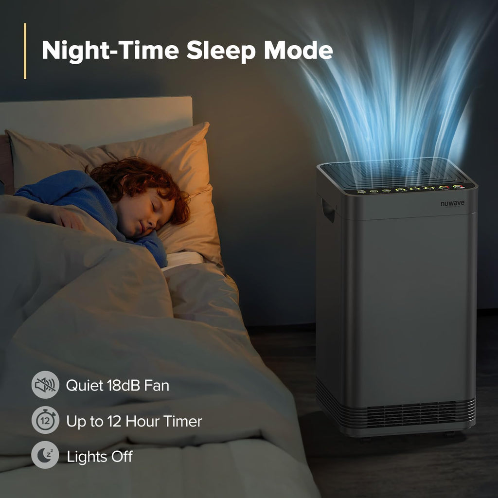Nuwave Forever Plus Air Purifier for Home with Washable Filter, Massive Areas up to 3,210 Sq Ft, Never Replace Air Filter System, Zero Waste, Zero Filter Replacements, Smart WiFi, 18dB Ultra-Quiet