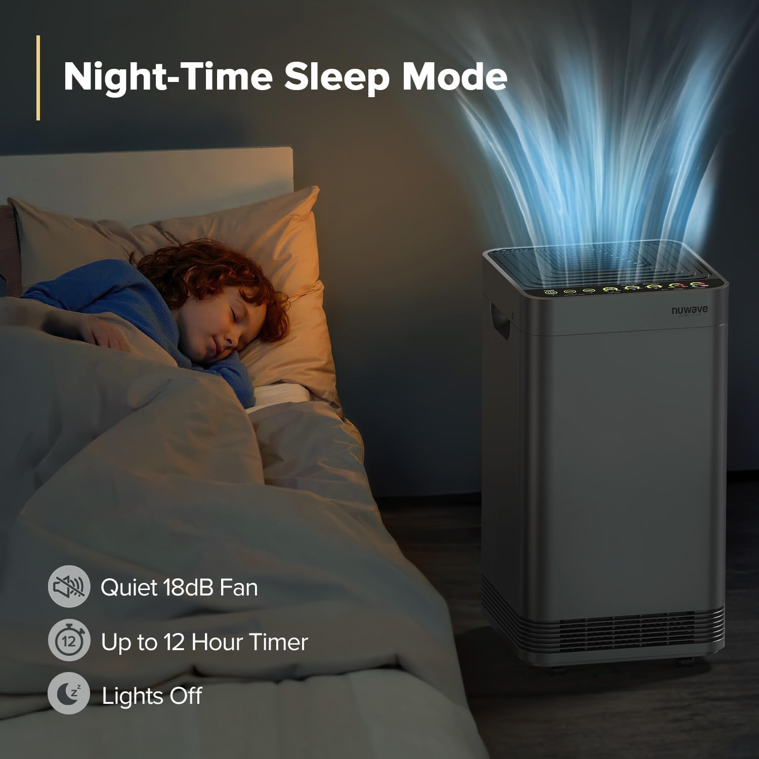 Nuwave Forever Plus Air Purifier for Home with Washable Filter, Massive Areas up to 3,210 Sq Ft, Never Replace Air Filter System, Zero Waste, Zero Filter Replacements, Smart WiFi, 18dB Ultra-Quiet