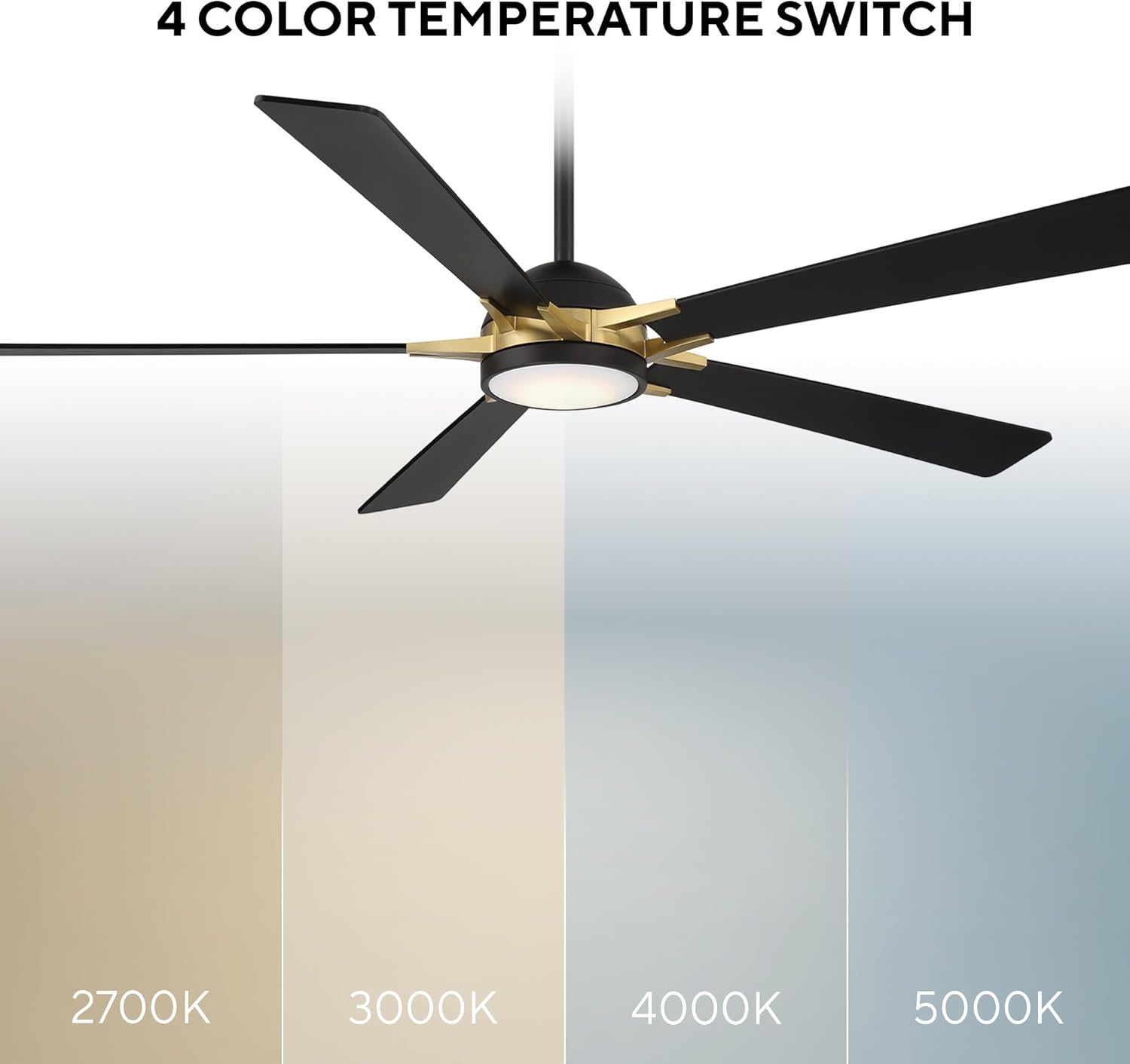 Rotary Indoor and Outdoor 5-Blade 65in Smart Home Ceiling Fan in Matte Black Soft Brass with 2700-3000-4000-5000K Selectable LED Light Kit and Remote Control works with iOS or Android WAC App