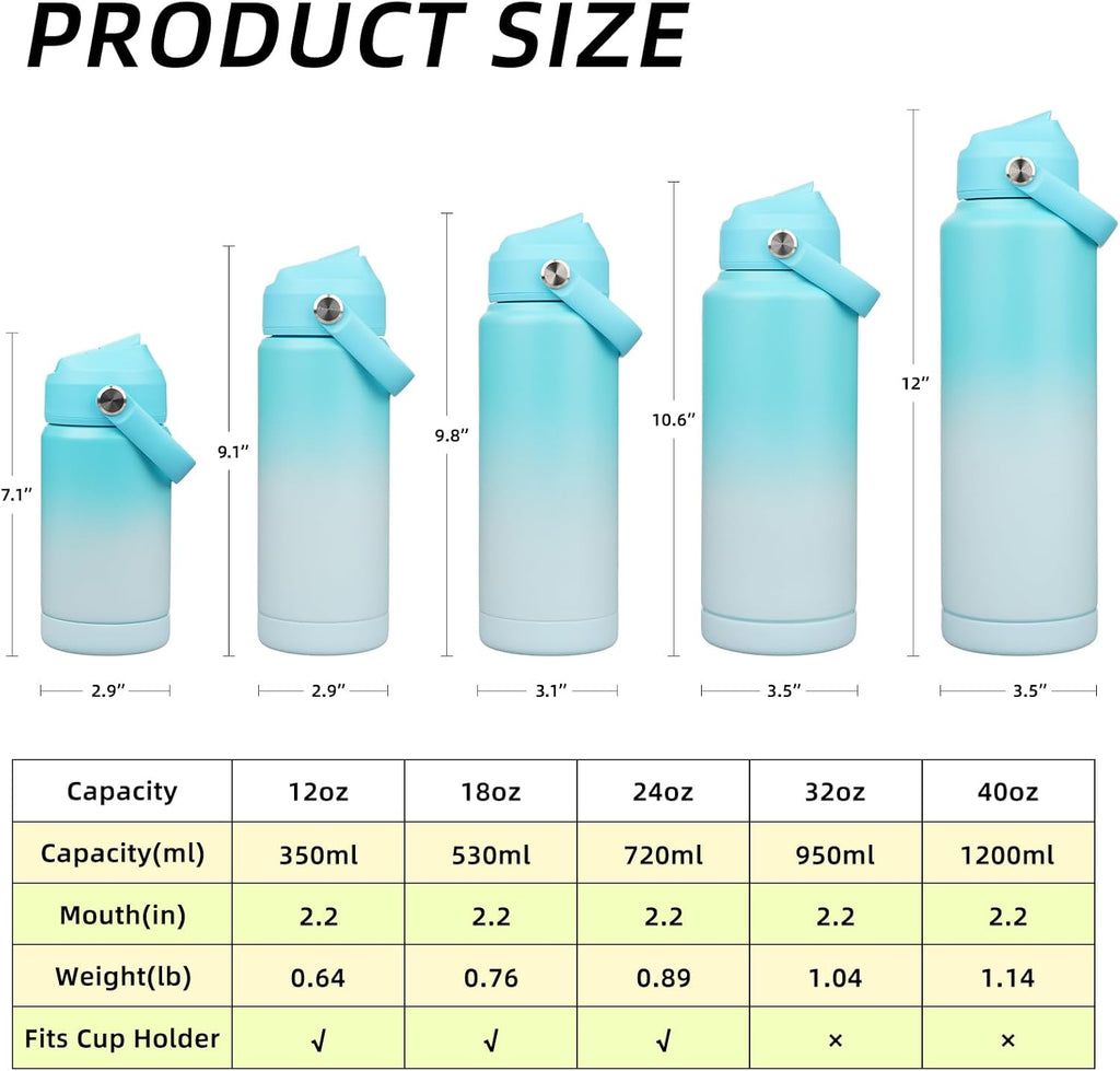 BJPKPK Insulated Water Bottle with Straw Lid, 40oz Large Thermo, BPA Free Leak Proof Stainless Steel Metal Water Bottles, Tumblers, Cups, Flasks for Travel, Sports,Sea Salt