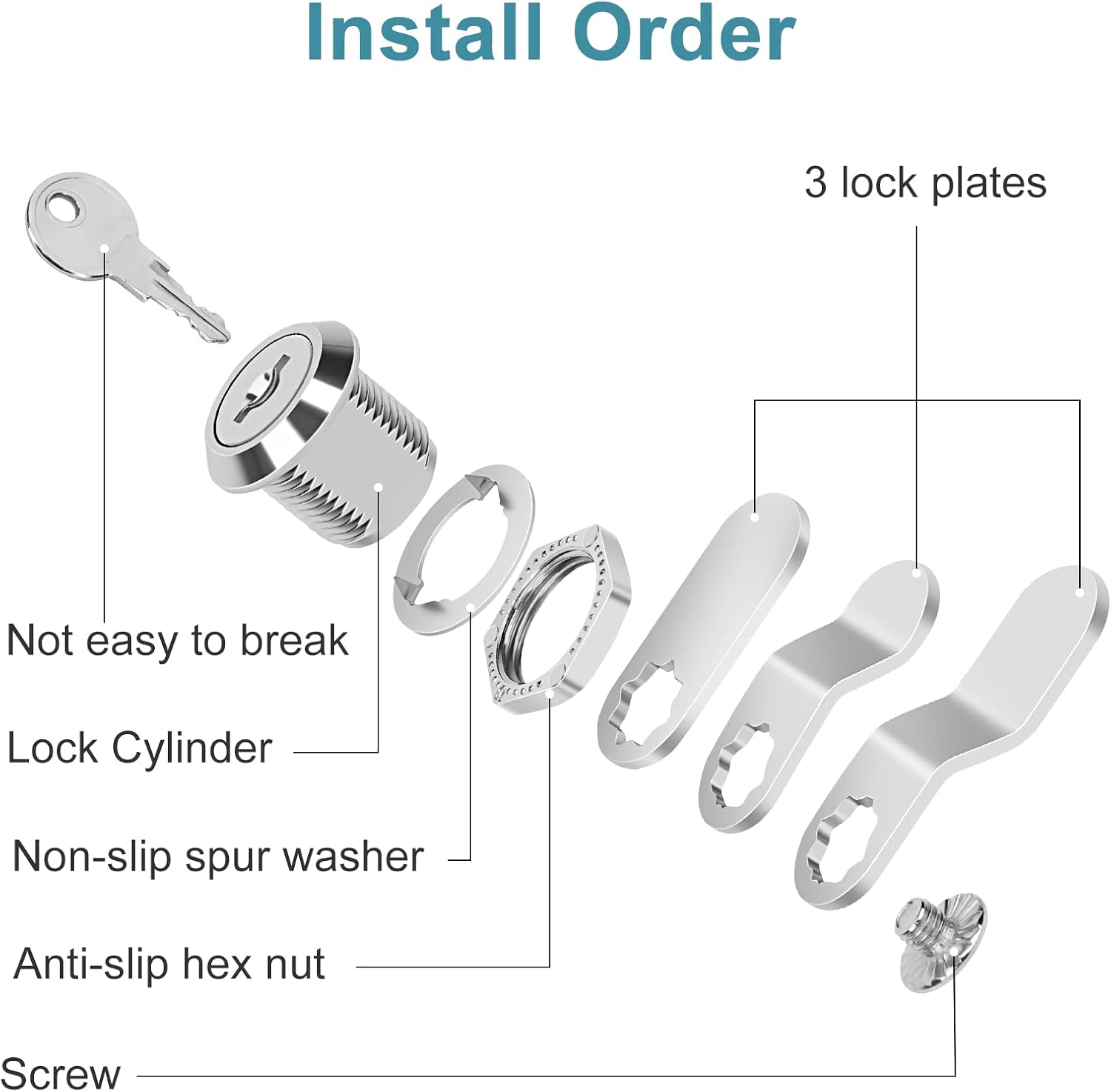 Cam Locks Cabinet Locks Keyed Alike, 5/8'' (Length) Cylinder Fits on 3/8'' Max Panel Thickness, Secure Files Drawers Mailbox RV Storage Locks Replacement Set, Zinc Alloy(5/8 Inch 16Pcs)