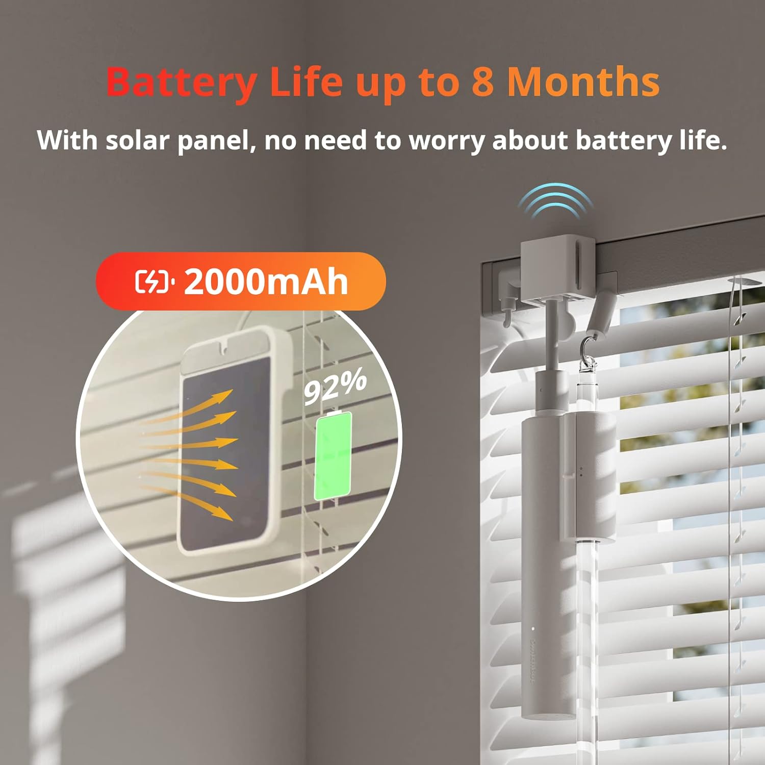 SwitchBot Blind Tilt Motorized Blinds - Smart Electric Blinds with Bluetooth Remote Control, Solar Powered, Light Sensing Control, Add Hub Mini to Make it Compatible with Alexa & Google Home