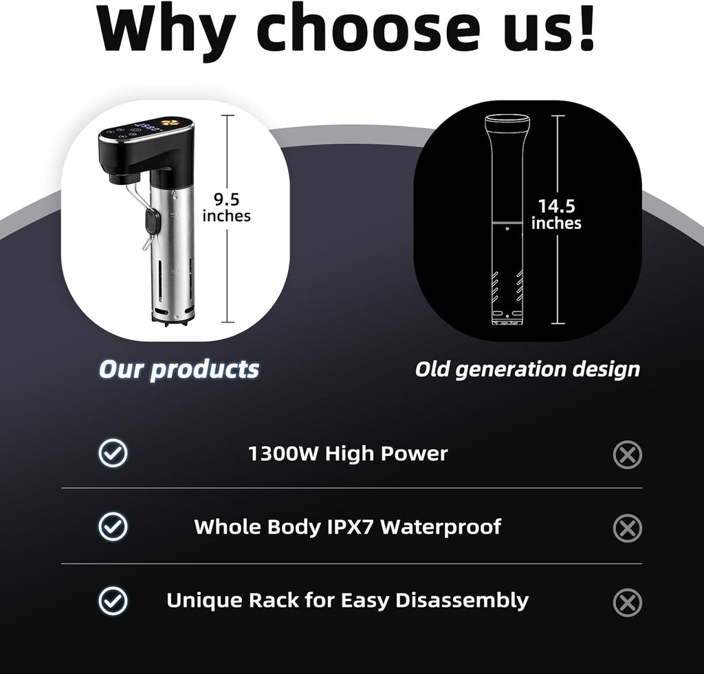 Sous Vide Machine,1300 Watts, Immersion Circulators, Sous Vide Precision Cooker, Steak Cooker, Temperature and Time Digital Display Control, Ultra-Quiet,Fast-Heating,Easy to store,IPX7 Waterproof