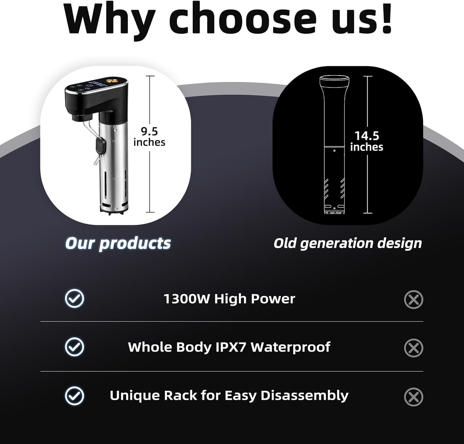 Sous Vide Machine,1300 Watts, Immersion Circulators, Sous Vide Precision Cooker, Steak Cooker, Temperature and Time Digital Display Control, Ultra-Quiet,Fast-Heating,Easy to store,IPX7 Waterproof