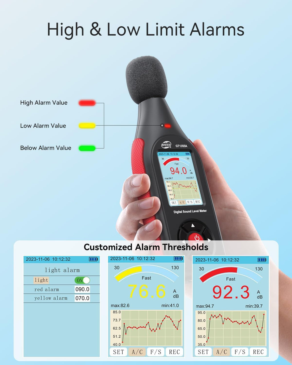 Decibel Meter, Sound & Noise Decibel Level Reader Monitor, SPL Meter 30dB to 130dB(A) with Record, Visual Alarm, A/C Weighted, Rechargeable for Home, Classroom