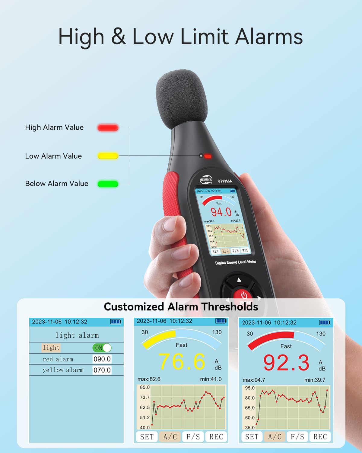Decibel Meter, Sound & Noise Decibel Level Reader Monitor, SPL Meter 30dB to 130dB(A) with Record, Visual Alarm, A/C Weighted, Rechargeable for Home, Classroom