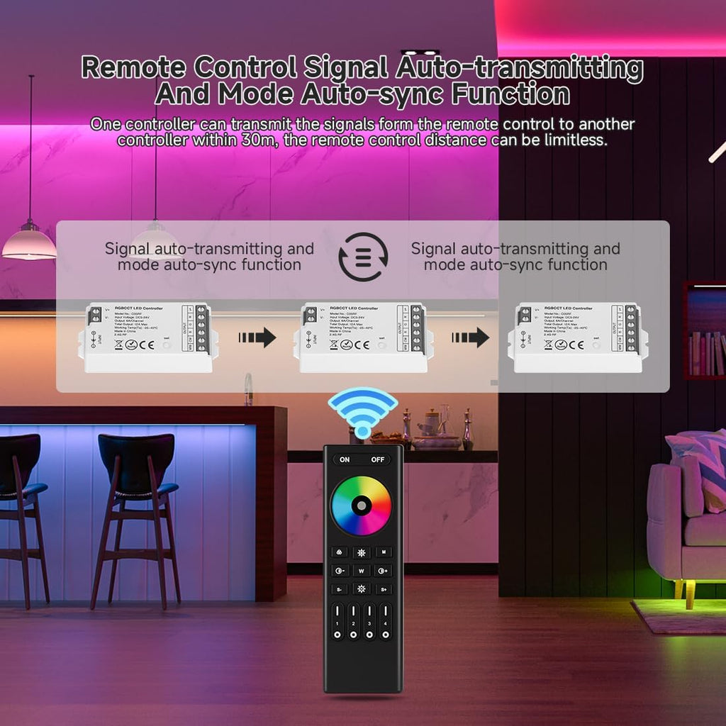 4-Zone RGBCCT RGBWW RF 2.4GHz Wireless Remote Controller Kit, PWM RGBCCT (+ R G B C W) 6pin LED Strip DC5V DC12V DC24V Max 12A Indoor String Light