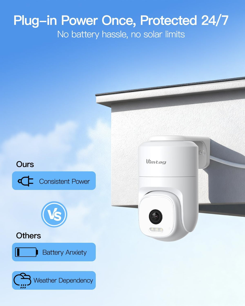 VIMTAG 2.5K Outdoor Cameras for Home Security, 4MP Security Camera Outdoor, 2.4G/5G WiFi, Wired Outside Camera for House with Audio and Video, Motion Sensor, Color Night Vision, SD Card/Cloud Storage