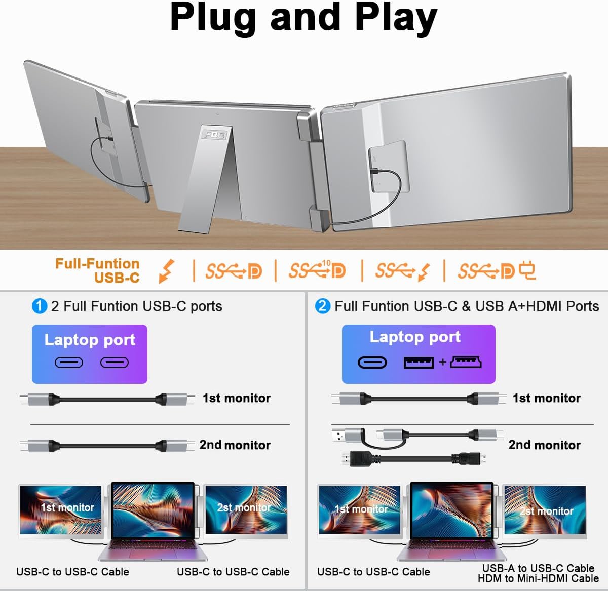 S7 Laptop Screen Extender,14-inch Portable Travel Triple Monitor-Left Screen 360° Flip,FHD 1200P IPS Triple Screen Laptop Monitor Extender for 12-16.5" Laptops,Compatible with Win and MacBook,Gray