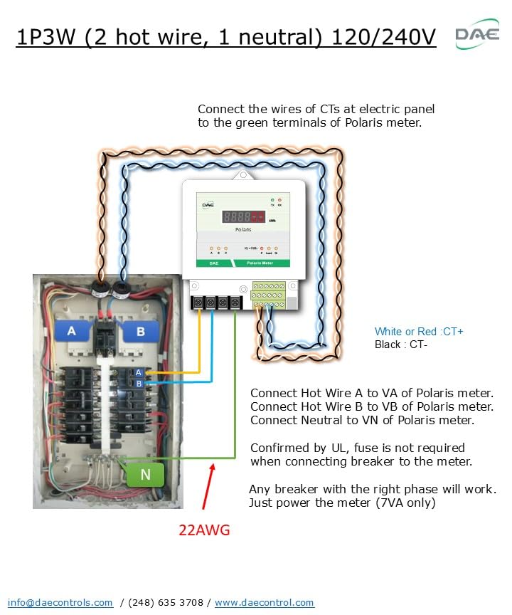 DAE P153-200 KIT, UL kWh Smart Submeter, 1 Phase 3 Wire (2 hot Wire, 1 Neutral), 200A, 120/240v, 2 Split Core CTs, RS485