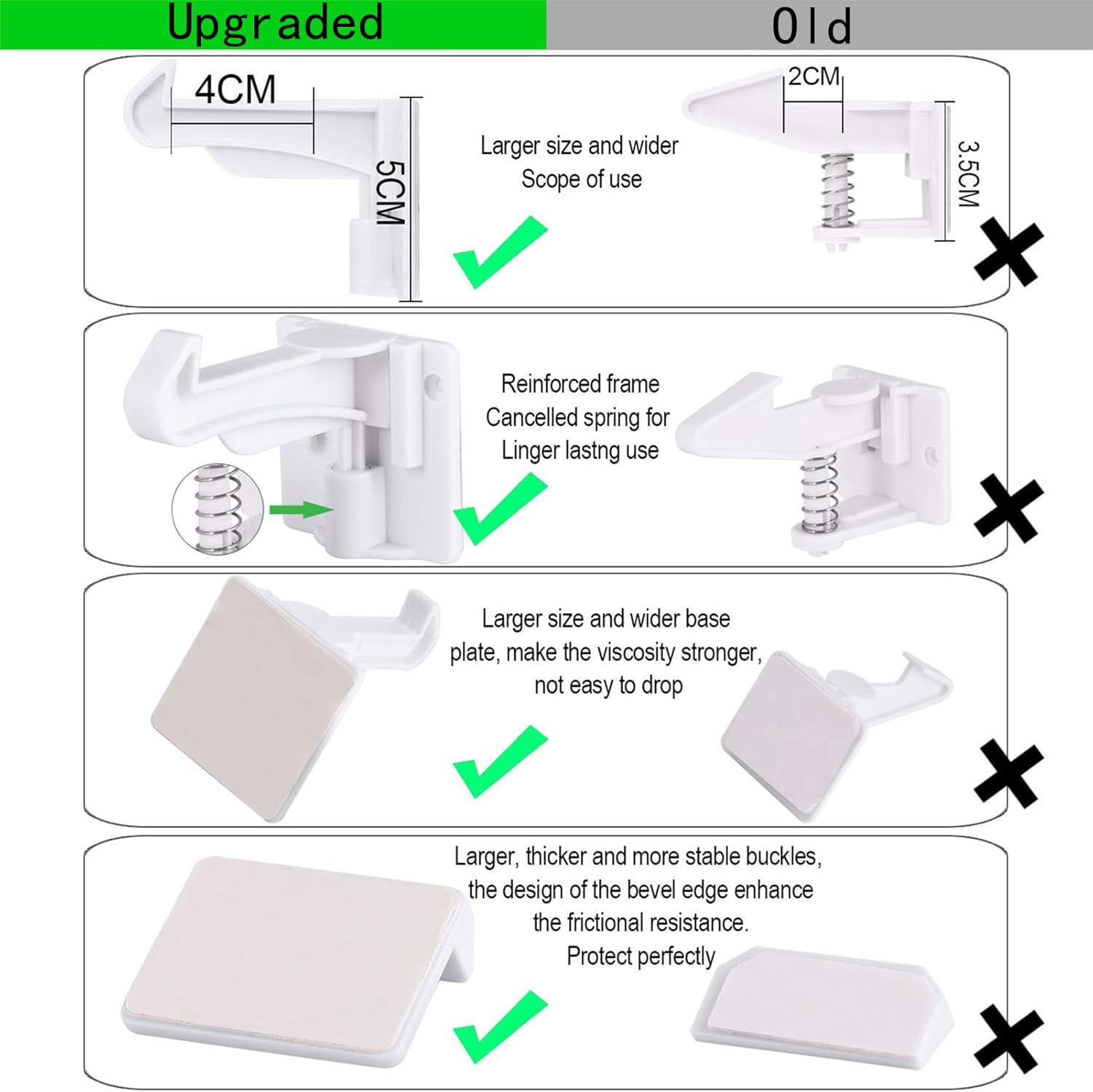 12 Pack Upgraded Invisible Baby Proofing Cabinet Latch Locks – No Drilling & Tools Needed, Fits Most Cabinets & Drawers, Works with Countertop Overhangs, Strong Adhesive for Easy & Secure Installation