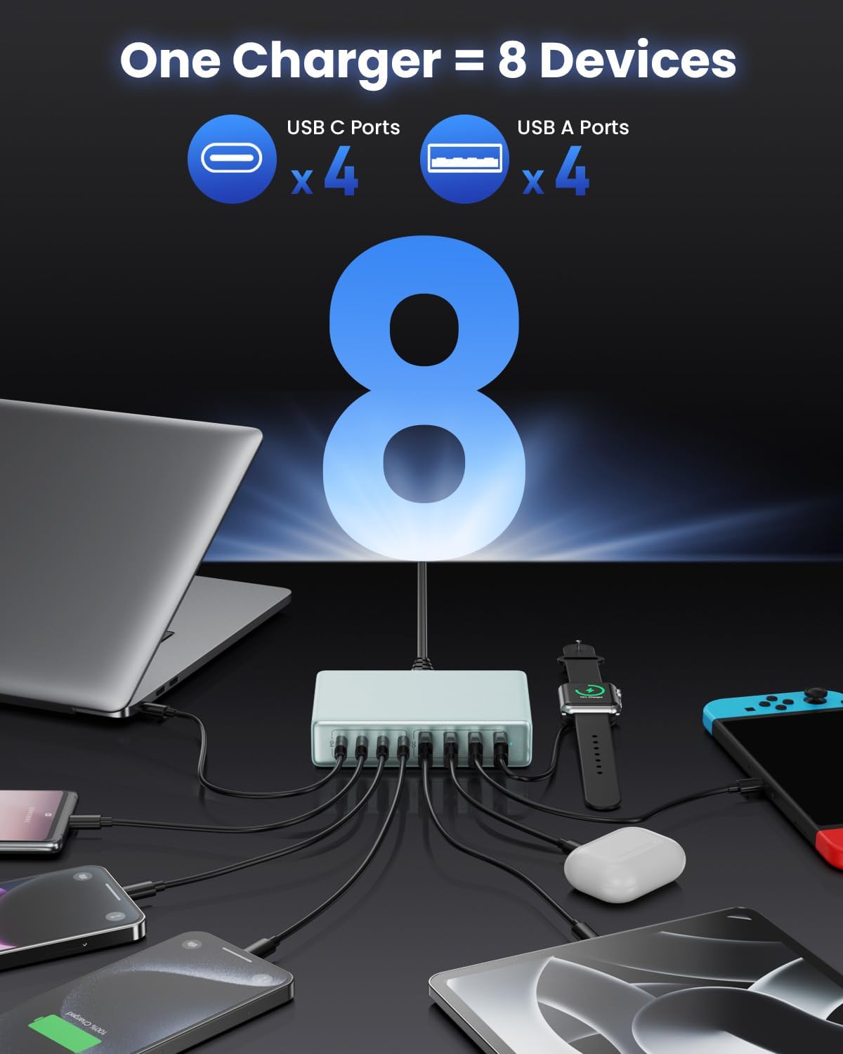 200W USB C Charger Block,GaN IV Charging Station 8 Ports,QC4.0 Fast Charging Station Hub+PD 65W USB C Laptop Charger Adapter Compatible with MacBook Air/Pro,DELL,iPhone 17/16,iPad,Steam Deck-Sky Blue