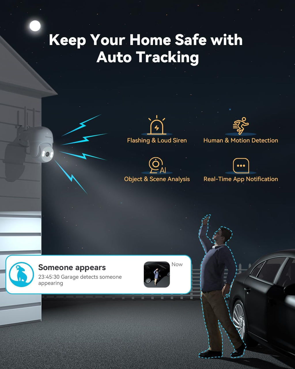 blurams 2K Security Camera Outdoor, Pan-Tilt Outdoor Camera Wired w/360° View, Motion Tracking, 2.4/5GHz WiFi 6, 2-Way Audio, Weatherproof, Free Person/Motion Detection, 24/7 Recording 2Pack