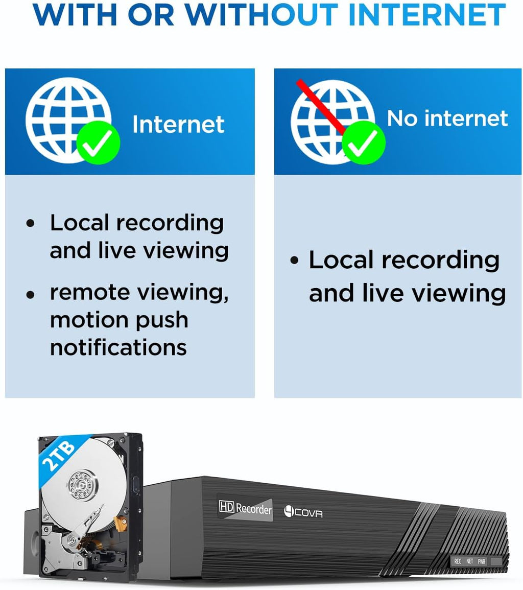 4COVR PoE Security Camera System, 2 Way Audio Talk & Smart Color Night Vision, 8X 5MP IP67 IP Dome Camera, 4K 8CH H.265 NVR 2TB HDD, AI Human Vehicle Detection, 24/7 Recording, LY97KA5M0808